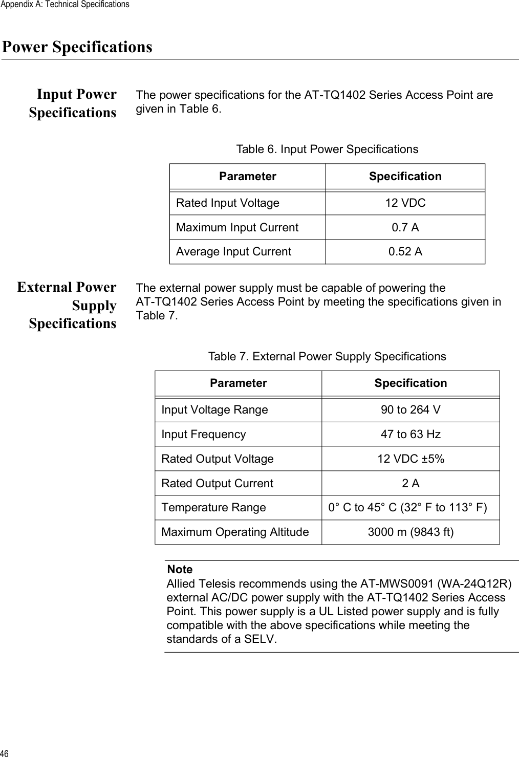 Appendix A: Technical Specifications46Power SpecificationsInput PowerSpecificationsThe power specifications for the AT-TQ1402 Series Access Point are given in Table 6.External PowerSupplySpecificationsThe external power supply must be capable of powering the AT-TQ1402 Series Access Point by meeting the specifications given in Table 7.NoteAllied Telesis recommends using the AT-MWS0091 (WA-24Q12R) external AC/DC power supply with the AT-TQ1402 Series Access Point. This power supply is a UL Listed power supply and is fully compatible with the above specifications while meeting the standards of a SELV. Table 6. Input Power SpecificationsParameter SpecificationRated Input Voltage 12 VDCMaximum Input Current 0.7 AAverage Input Current 0.52 ATable 7. External Power Supply SpecificationsParameter SpecificationInput Voltage Range 90 to 264 VInput Frequency 47 to 63 HzRated Output Voltage 12 VDC ±5%Rated Output Current 2 ATemperature Range 0° C to 45° C (32° F to 113° F)Maximum Operating Altitude 3000 m (9843 ft)