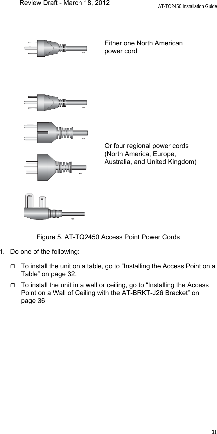 AT-TQ2450 Installation Guide31Figure 5. AT-TQ2450 Access Point Power Cords1. Do one of the following:To install the unit on a table, go to “Installing the Access Point on a Table” on page 32. To install the unit in a wall or ceiling, go to “Installing the Access Point on a Wall of Ceiling with the AT-BRKT-J26 Bracket” on page 36169316921691Either one North American power cordOr four regional power cords (North America, Europe, Australia, and United Kingdom)16941694Review Draft - March 18, 2012