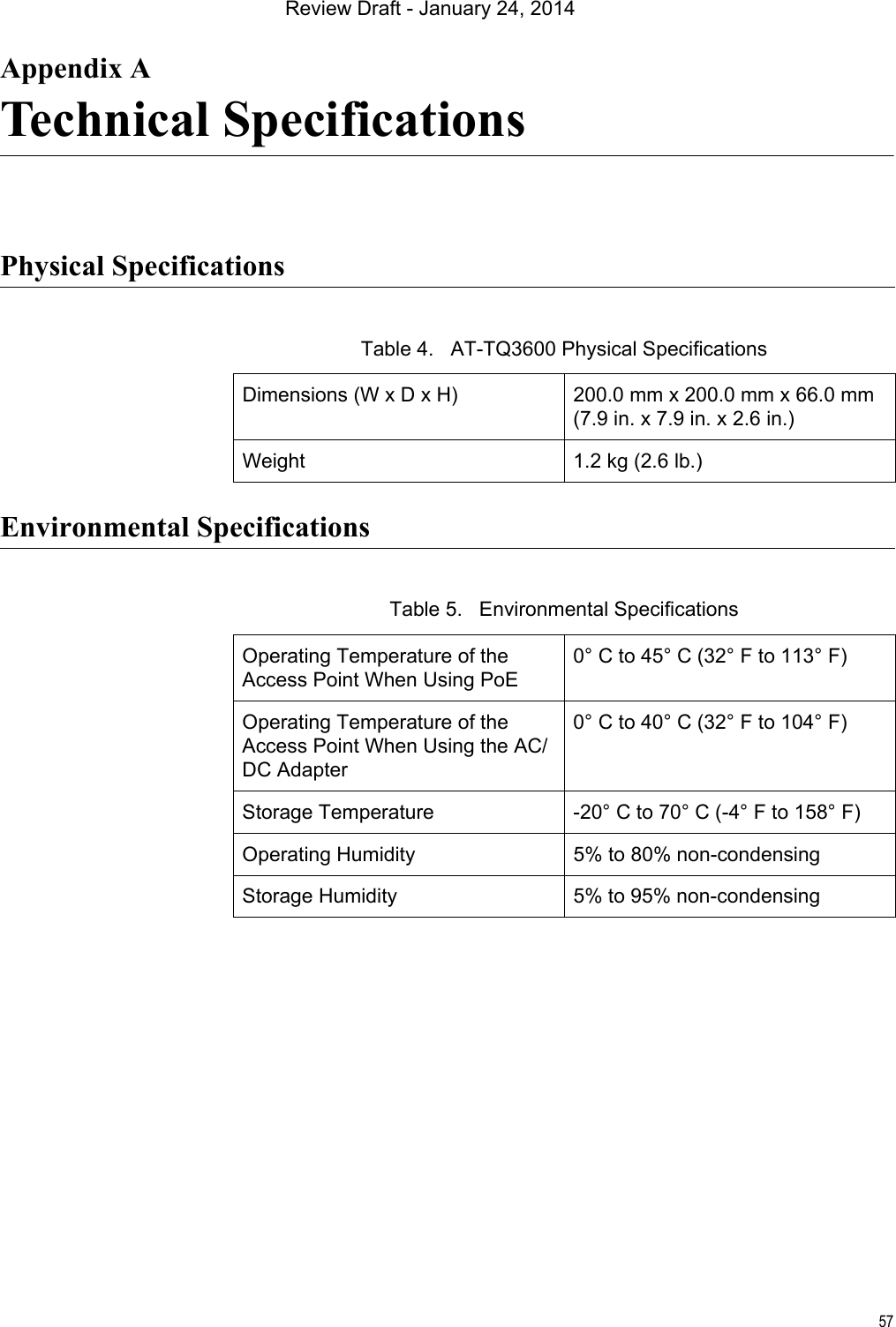 57Appendix ATechnical SpecificationsPhysical SpecificationsEnvironmental SpecificationsTable 4.   AT-TQ3600 Physical SpecificationsDimensions (W x D x H) 200.0 mm x 200.0 mm x 66.0 mm(7.9 in. x 7.9 in. x 2.6 in.)Weight 1.2 kg (2.6 lb.)Table 5.   Environmental SpecificationsOperating Temperature of the Access Point When Using PoE0° C to 45° C (32° F to 113° F)Operating Temperature of the Access Point When Using the AC/DC Adapter0° C to 40° C (32° F to 104° F)Storage Temperature -20° C to 70° C (-4° F to 158° F)Operating Humidity 5% to 80% non-condensingStorage Humidity 5% to 95% non-condensingReview Draft - January 24, 2014