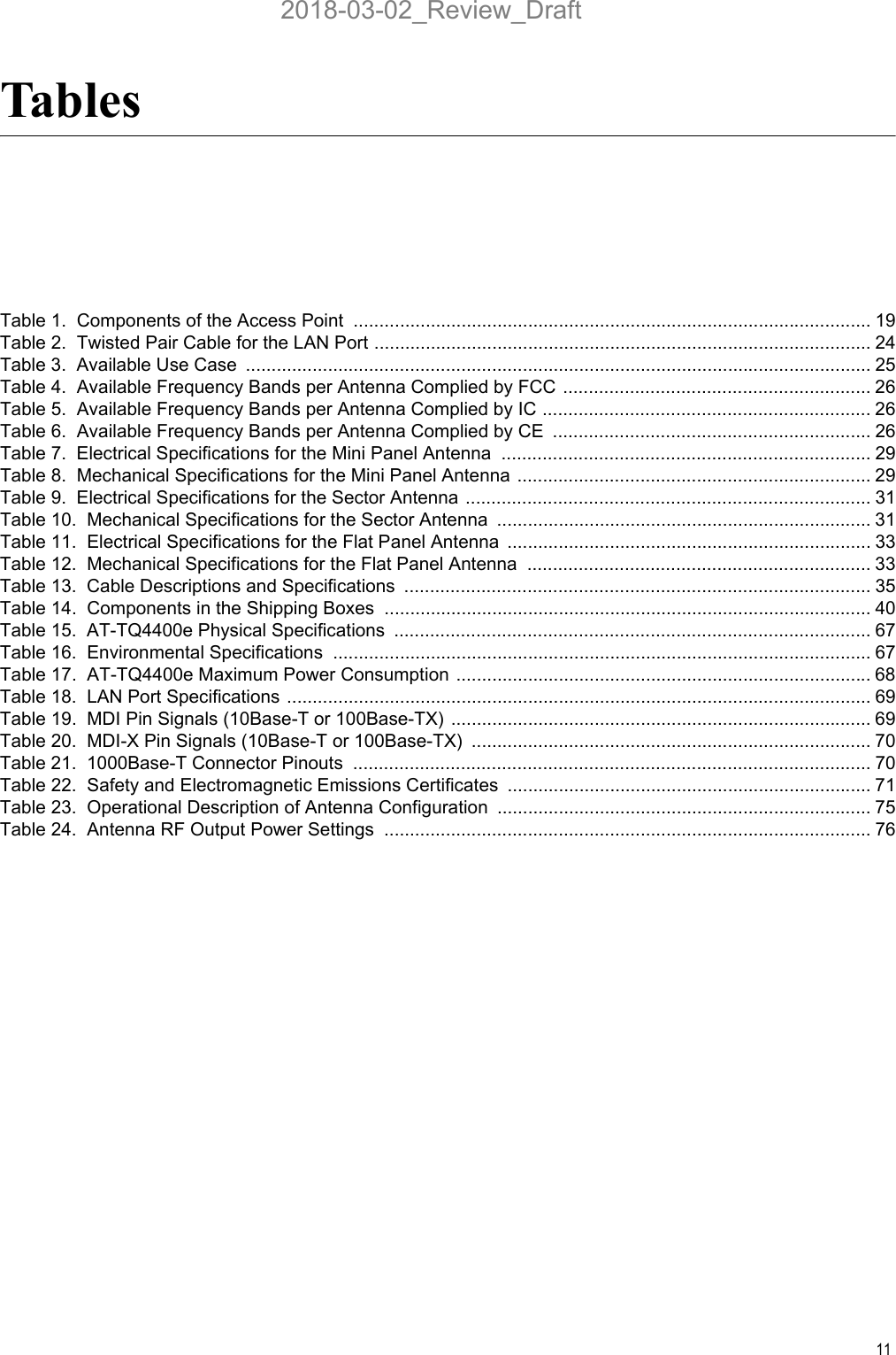 11TablesTable 1.  Components of the Access Point  ..................................................................................................... 19Table 2.  Twisted Pair Cable for the LAN Port ................................................................................................. 24Table 3.  Available Use Case  .......................................................................................................................... 25Table 4.  Available Frequency Bands per Antenna Complied by FCC ............................................................ 26Table 5.  Available Frequency Bands per Antenna Complied by IC ................................................................ 26Table 6.  Available Frequency Bands per Antenna Complied by CE  .............................................................. 26Table 7.  Electrical Specifications for the Mini Panel Antenna  ........................................................................ 29Table 8.  Mechanical Specifications for the Mini Panel Antenna ..................................................................... 29Table 9.  Electrical Specifications for the Sector Antenna ............................................................................... 31Table 10.  Mechanical Specifications for the Sector Antenna  ......................................................................... 31Table 11.  Electrical Specifications for the Flat Panel Antenna  ....................................................................... 33Table 12.  Mechanical Specifications for the Flat Panel Antenna  ................................................................... 33Table 13.  Cable Descriptions and Specifications  ........................................................................................... 35Table 14.  Components in the Shipping Boxes  ............................................................................................... 40Table 15.  AT-TQ4400e Physical Specifications  ............................................................................................. 67Table 16.  Environmental Specifications  ......................................................................................................... 67Table 17.  AT-TQ4400e Maximum Power Consumption ................................................................................. 68Table 18.  LAN Port Specifications .................................................................................................................. 69Table 19.  MDI Pin Signals (10Base-T or 100Base-TX) .................................................................................. 69Table 20.  MDI-X Pin Signals (10Base-T or 100Base-TX) .............................................................................. 70Table 21.  1000Base-T Connector Pinouts  ..................................................................................................... 70Table 22.  Safety and Electromagnetic Emissions Certificates ....................................................................... 71Table 23.  Operational Description of Antenna Configuration ......................................................................... 75Table 24.  Antenna RF Output Power Settings  ............................................................................................... 762018-03-02_Review_Draft