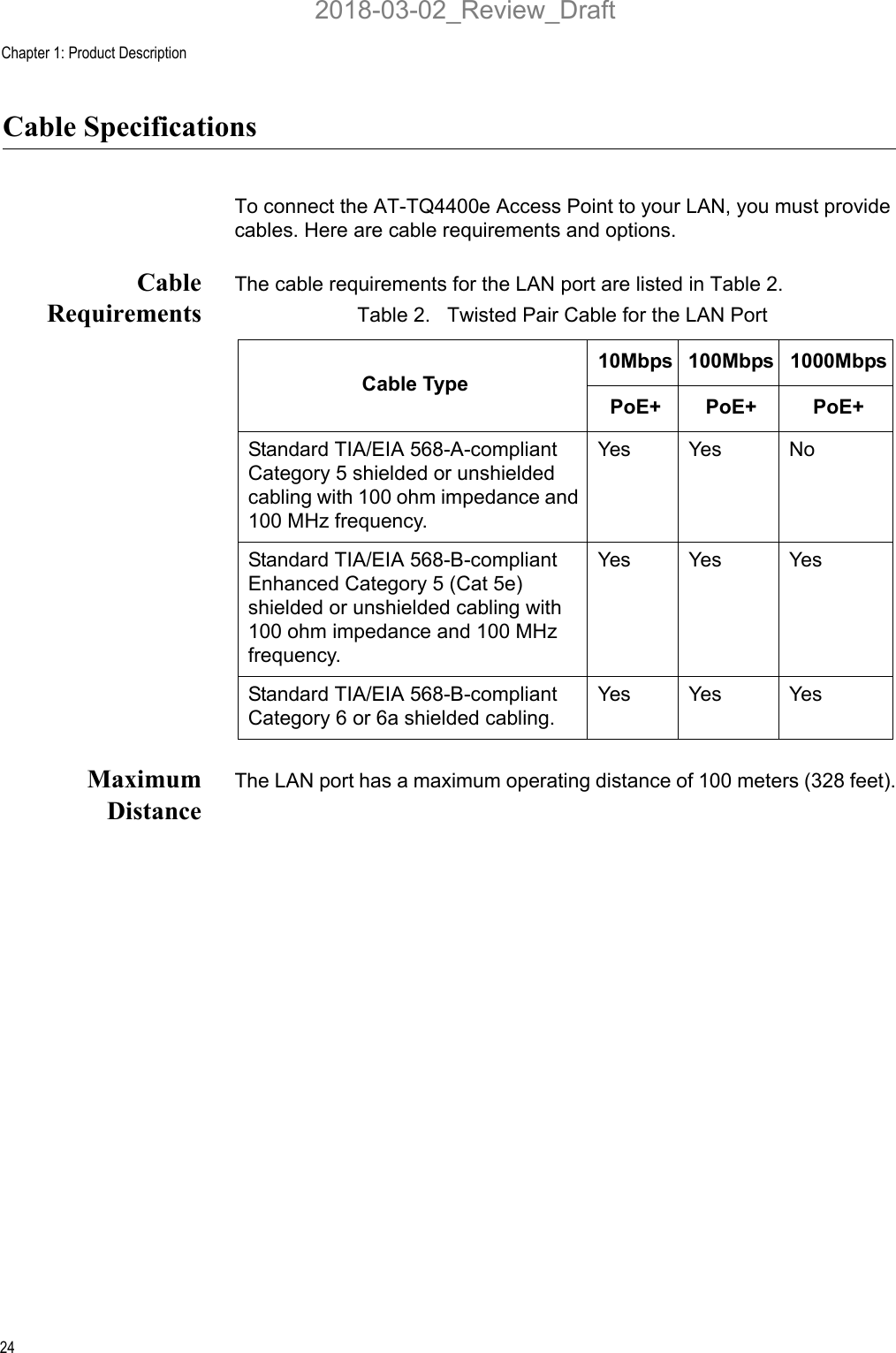 Chapter 1: Product Description24Cable SpecificationsTo connect the AT-TQ4400e Access Point to your LAN, you must provide cables. Here are cable requirements and options.CableRequirementsThe cable requirements for the LAN port are listed in Table 2.MaximumDistanceThe LAN port has a maximum operating distance of 100 meters (328 feet).Table 2.   Twisted Pair Cable for the LAN PortCable Type10Mbps 100Mbps 1000MbpsPoE+ PoE+ PoE+Standard TIA/EIA 568-A-compliant Category 5 shielded or unshielded cabling with 100 ohm impedance and 100 MHz frequency.Yes Yes NoStandard TIA/EIA 568-B-compliant Enhanced Category 5 (Cat 5e) shielded or unshielded cabling with 100 ohm impedance and 100 MHz frequency.Yes Yes YesStandard TIA/EIA 568-B-compliant Category 6 or 6a shielded cabling.Yes Yes Yes2018-03-02_Review_Draft