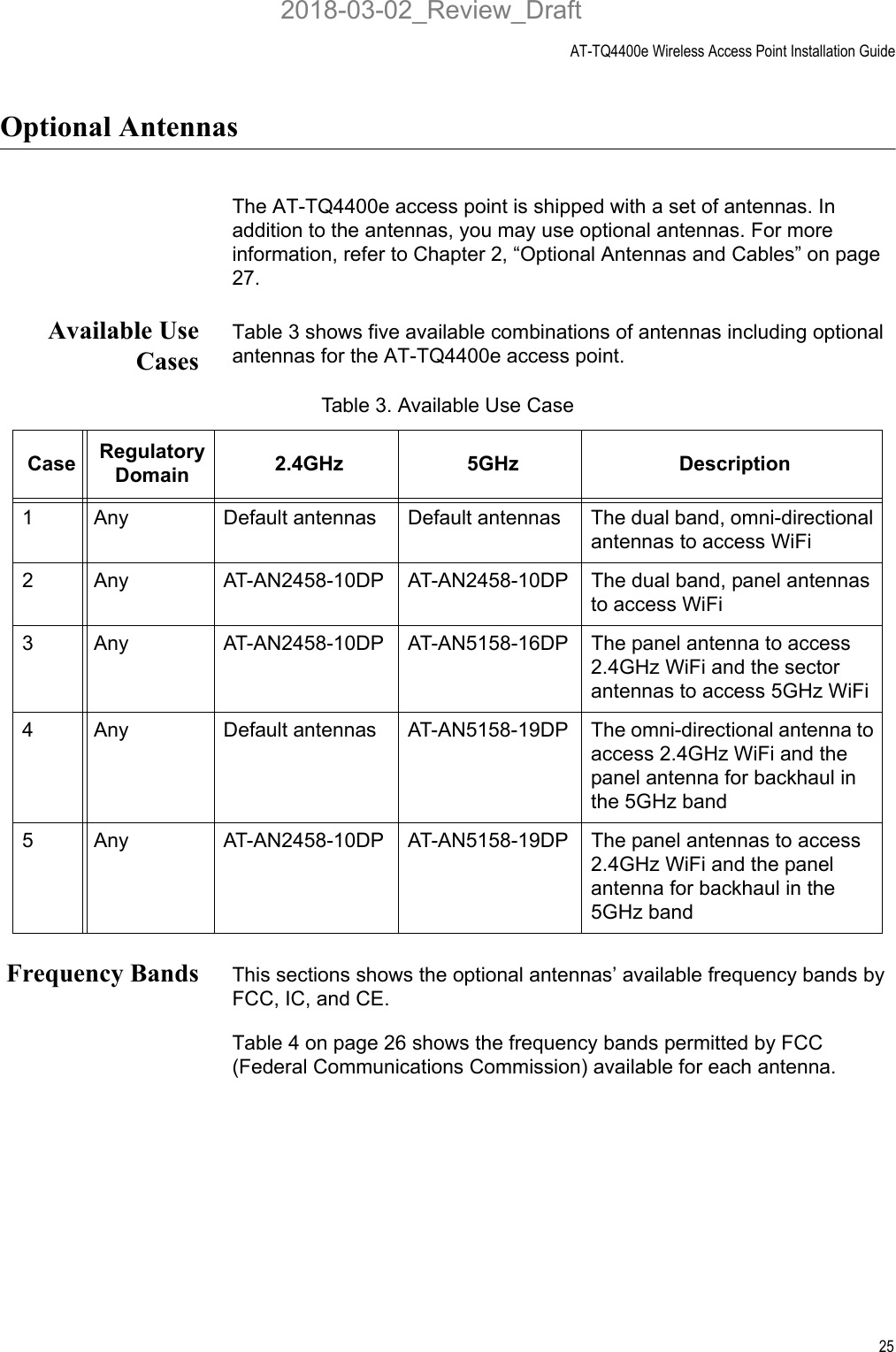 AT-TQ4400e Wireless Access Point Installation Guide25Optional AntennasThe AT-TQ4400e access point is shipped with a set of antennas. In addition to the antennas, you may use optional antennas. For more information, refer to Chapter 2, “Optional Antennas and Cables” on page 27.Available UseCasesTable 3 shows five available combinations of antennas including optional antennas for the AT-TQ4400e access point.Frequency Bands This sections shows the optional antennas’ available frequency bands by FCC, IC, and CE.Table 4 on page 26 shows the frequency bands permitted by FCC (Federal Communications Commission) available for each antenna.Table 3. Available Use CaseCase Regulatory Domain 2.4GHz 5GHz Description1 Any Default antennas Default antennas The dual band, omni-directional antennas to access WiFi2 Any AT-AN2458-10DP  AT-AN2458-10DP  The dual band, panel antennas to access WiFi3 Any AT-AN2458-10DP  AT-AN5158-16DP The panel antenna to access 2.4GHz WiFi and the sector antennas to access 5GHz WiFi4 Any Default antennas AT-AN5158-19DP The omni-directional antenna to access 2.4GHz WiFi and the panel antenna for backhaul in the 5GHz band5 Any AT-AN2458-10DP AT-AN5158-19DP The panel antennas to access 2.4GHz WiFi and the panel antenna for backhaul in the 5GHz band2018-03-02_Review_Draft