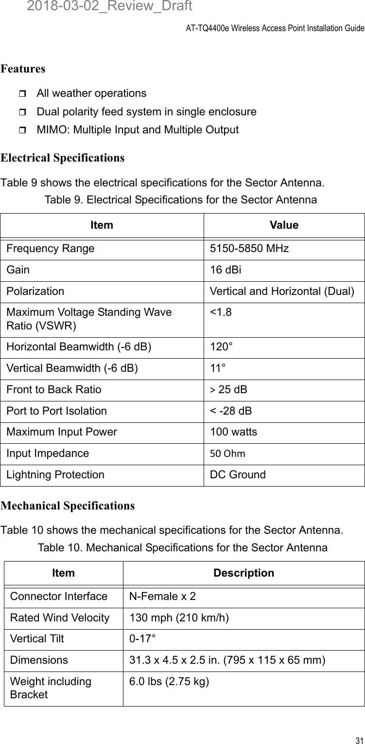 AT-TQ4400e Wireless Access Point Installation Guide31FeaturesAll weather operationsDual polarity feed system in single enclosureMIMO: Multiple Input and Multiple OutputElectrical SpecificationsTable 9 shows the electrical specifications for the Sector Antenna.Mechanical SpecificationsTable 10 shows the mechanical specifications for the Sector Antenna.Table 9. Electrical Specifications for the Sector AntennaItem ValueFrequency Range 5150-5850 MHzGain 16 dBiPolarization Vertical and Horizontal (Dual)Maximum Voltage Standing Wave Ratio (VSWR)&lt;1.8Horizontal Beamwidth (-6 dB) 120°Vertical Beamwidth (-6 dB) 11°Front to Back Ratio &gt; 25 dBPort to Port Isolation &lt; -28 dBMaximum Input Power 100 wattsInput Impedance 50OhmLightning Protection DC GroundTable 10. Mechanical Specifications for the Sector AntennaItem DescriptionConnector Interface  N-Female x 2Rated Wind Velocity 130 mph (210 km/h)Vertical Tilt 0-17°Dimensions 31.3 x 4.5 x 2.5 in. (795 x 115 x 65 mm)Weight including Bracket6.0 lbs (2.75 kg) 2018-03-02_Review_Draft