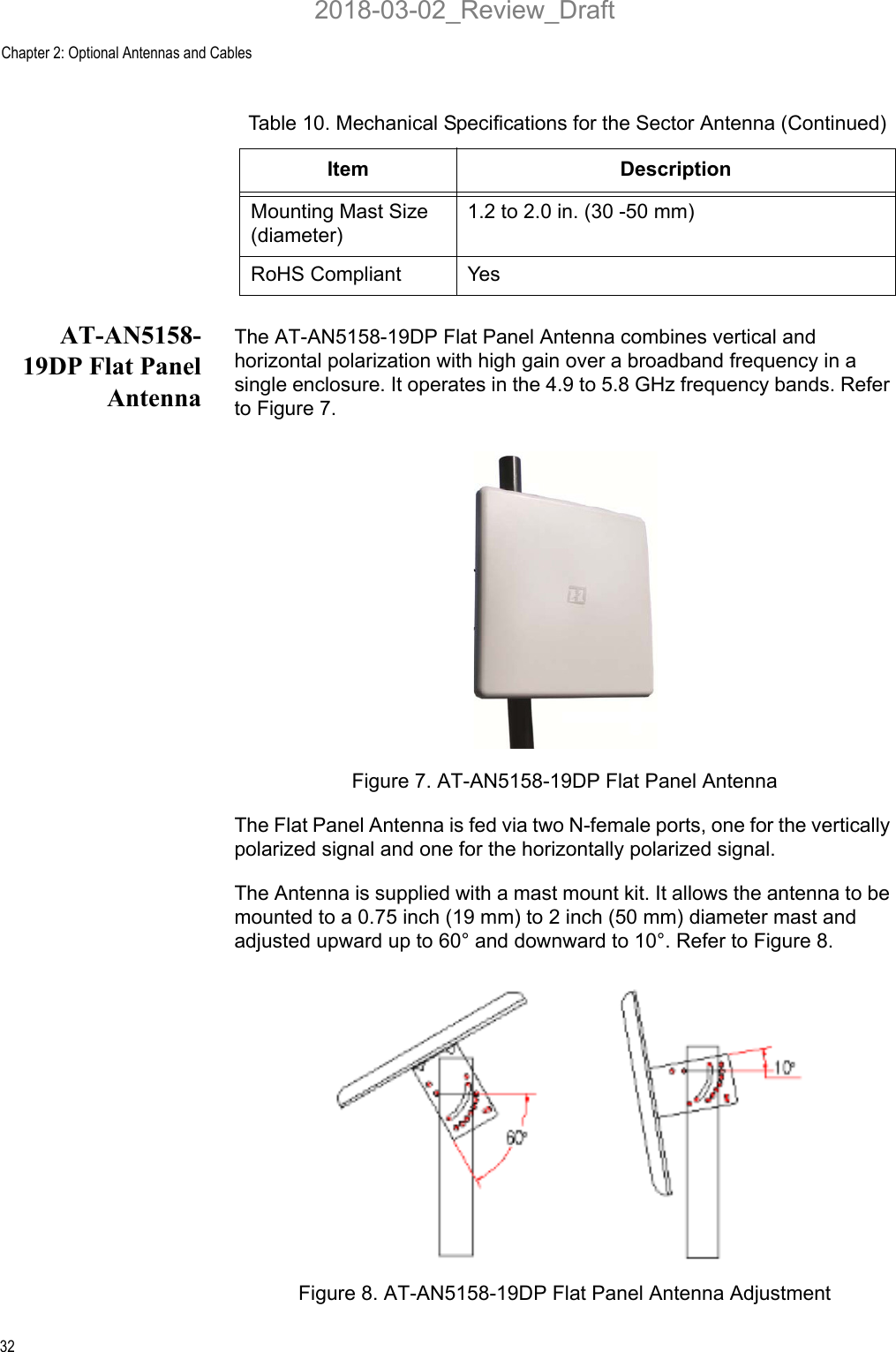 Chapter 2: Optional Antennas and Cables32AT-AN5158-19DP Flat PanelAntennaThe AT-AN5158-19DP Flat Panel Antenna combines vertical and horizontal polarization with high gain over a broadband frequency in a single enclosure. It operates in the 4.9 to 5.8 GHz frequency bands. Refer to Figure 7.Figure 7. AT-AN5158-19DP Flat Panel AntennaThe Flat Panel Antenna is fed via two N-female ports, one for the vertically polarized signal and one for the horizontally polarized signal.The Antenna is supplied with a mast mount kit. It allows the antenna to be mounted to a 0.75 inch (19 mm) to 2 inch (50 mm) diameter mast and adjusted upward up to 60° and downward to 10°. Refer to Figure 8.Figure 8. AT-AN5158-19DP Flat Panel Antenna AdjustmentMounting Mast Size (diameter)1.2 to 2.0 in. (30 -50 mm)RoHS Compliant YesTable 10. Mechanical Specifications for the Sector Antenna (Continued)Item Description2018-03-02_Review_Draft