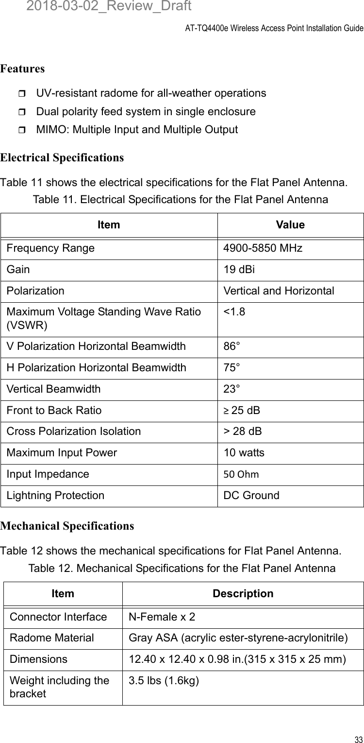 AT-TQ4400e Wireless Access Point Installation Guide33FeaturesUV-resistant radome for all-weather operationsDual polarity feed system in single enclosureMIMO: Multiple Input and Multiple OutputElectrical SpecificationsTable 11 shows the electrical specifications for the Flat Panel Antenna.Mechanical SpecificationsTable 12 shows the mechanical specifications for Flat Panel Antenna.Table 11. Electrical Specifications for the Flat Panel AntennaItem ValueFrequency Range 4900-5850 MHzGain 19 dBiPolarization Vertical and HorizontalMaximum Voltage Standing Wave Ratio (VSWR)&lt;1.8V Polarization Horizontal Beamwidth 86°H Polarization Horizontal Beamwidth 75°Vertical Beamwidth 23°Front to Back Ratio ≥25 dBCross Polarization Isolation &gt; 28 dBMaximum Input Power 10 wattsInput Impedance 50OhmLightning Protection DC GroundTable 12. Mechanical Specifications for the Flat Panel AntennaItem DescriptionConnector Interface N-Female x 2Radome Material Gray ASA (acrylic ester-styrene-acrylonitrile)Dimensions 12.40 x 12.40 x 0.98 in.(315 x 315 x 25 mm)Weight including the bracket3.5 lbs (1.6kg)2018-03-02_Review_Draft