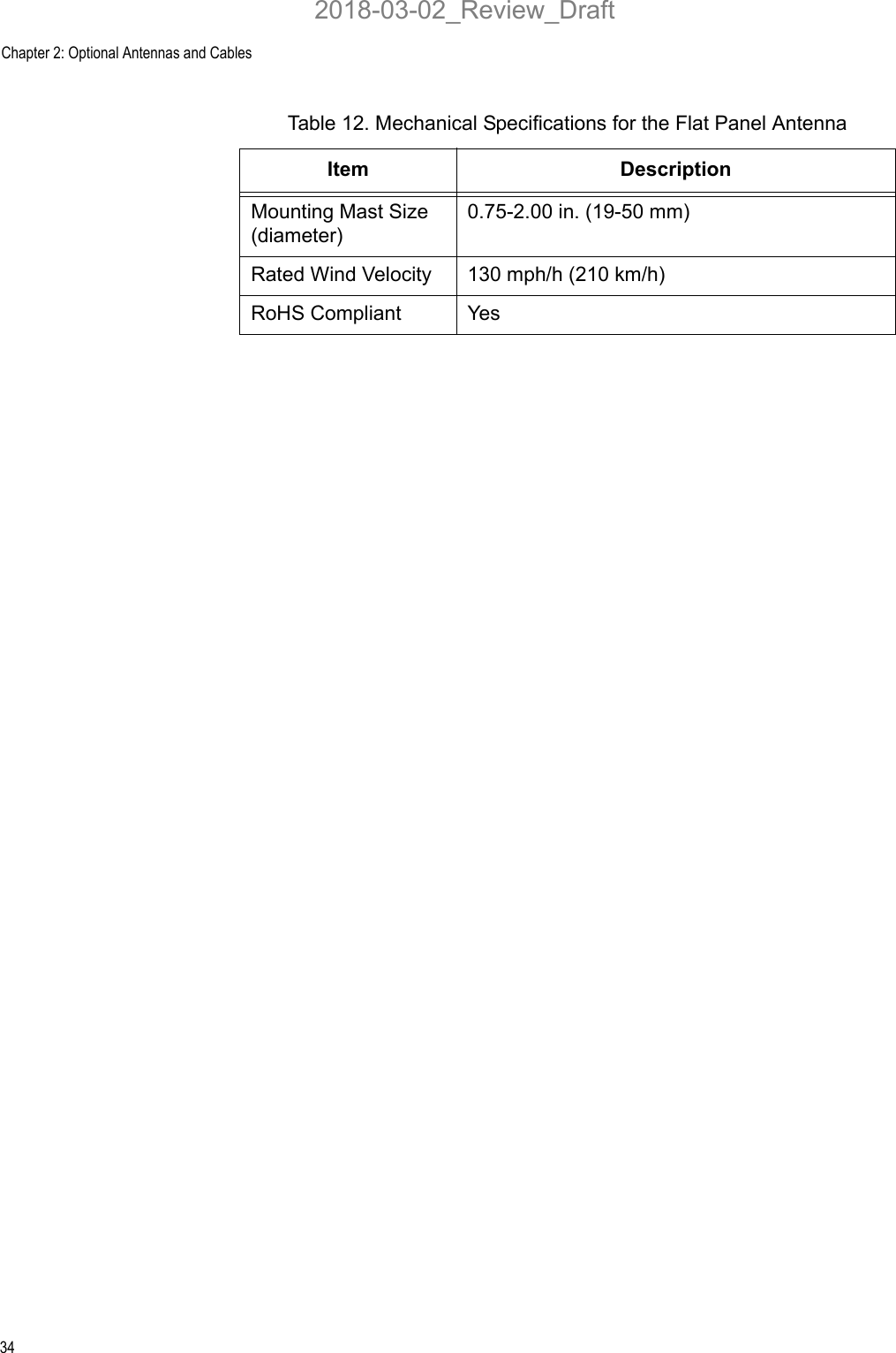 Chapter 2: Optional Antennas and Cables34Mounting Mast Size (diameter)0.75-2.00 in. (19-50 mm)Rated Wind Velocity 130 mph/h (210 km/h)RoHS Compliant YesTable 12. Mechanical Specifications for the Flat Panel Antenna Item Description2018-03-02_Review_Draft