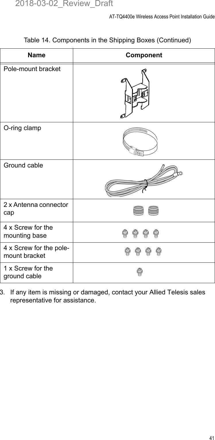 AT-TQ4400e Wireless Access Point Installation Guide413. If any item is missing or damaged, contact your Allied Telesis sales representative for assistance.Pole-mount bracketO-ring clampGround cable2 x Antenna connector cap4 x Screw for the mounting base4 x Screw for the pole-mount bracket1 x Screw for the ground cableTable 14. Components in the Shipping Boxes (Continued)Name Component2018-03-02_Review_Draft