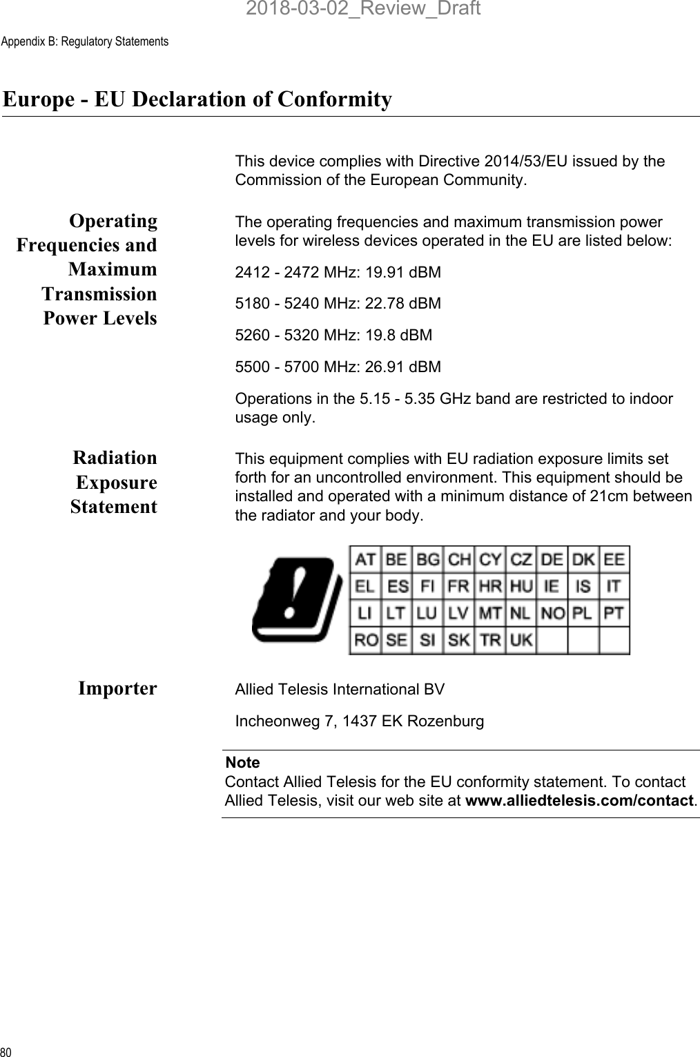 Appendix B: Regulatory Statements80Europe - EU Declaration of ConformityThis device complies with Directive 2014/53/EU issued by the Commission of the European Community.OperatingFrequencies andMaximumTransmissionPower LevelsThe operating frequencies and maximum transmission power levels for wireless devices operated in the EU are listed below:2412 - 2472 MHz: 19.91 dBM5180 - 5240 MHz: 22.78 dBM5260 - 5320 MHz: 19.8 dBM5500 - 5700 MHz: 26.91 dBMOperations in the 5.15 - 5.35 GHz band are restricted to indoor usage only.RadiationExposureStatementThis equipment complies with EU radiation exposure limits set forth for an uncontrolled environment. This equipment should be installed and operated with a minimum distance of 21cm between the radiator and your body.Importer Allied Telesis International BVIncheonweg 7, 1437 EK RozenburgNoteContact Allied Telesis for the EU conformity statement. To contact Allied Telesis, visit our web site at www.alliedtelesis.com/contact.2018-03-02_Review_Draft