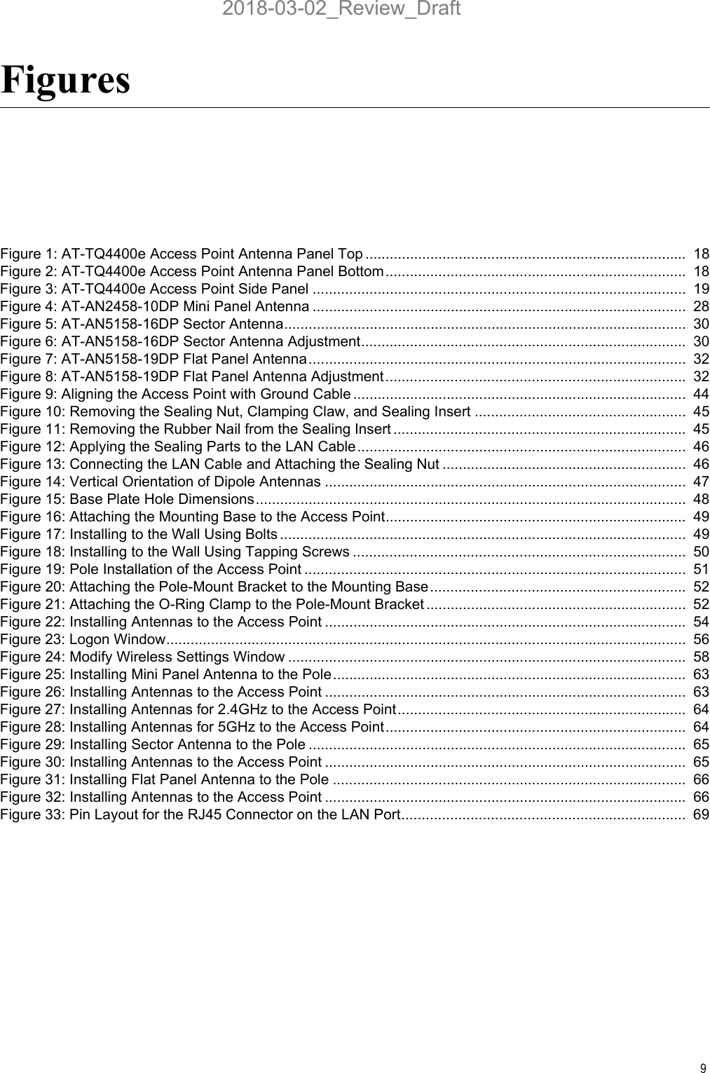 9FiguresFigure 1: AT-TQ4400e Access Point Antenna Panel Top ...............................................................................  18Figure 2: AT-TQ4400e Access Point Antenna Panel Bottom.......................................................................... 18Figure 3: AT-TQ4400e Access Point Side Panel ............................................................................................  19Figure 4: AT-AN2458-10DP Mini Panel Antenna ............................................................................................  28Figure 5: AT-AN5158-16DP Sector Antenna...................................................................................................  30Figure 6: AT-AN5158-16DP Sector Antenna Adjustment................................................................................  30Figure 7: AT-AN5158-19DP Flat Panel Antenna.............................................................................................  32Figure 8: AT-AN5158-19DP Flat Panel Antenna Adjustment.......................................................................... 32Figure 9: Aligning the Access Point with Ground Cable ..................................................................................  44Figure 10: Removing the Sealing Nut, Clamping Claw, and Sealing Insert ....................................................  45Figure 11: Removing the Rubber Nail from the Sealing Insert ........................................................................  45Figure 12: Applying the Sealing Parts to the LAN Cable.................................................................................  46Figure 13: Connecting the LAN Cable and Attaching the Sealing Nut ............................................................  46Figure 14: Vertical Orientation of Dipole Antennas .........................................................................................  47Figure 15: Base Plate Hole Dimensions..........................................................................................................  48Figure 16: Attaching the Mounting Base to the Access Point..........................................................................  49Figure 17: Installing to the Wall Using Bolts ....................................................................................................  49Figure 18: Installing to the Wall Using Tapping Screws ..................................................................................  50Figure 19: Pole Installation of the Access Point ..............................................................................................  51Figure 20: Attaching the Pole-Mount Bracket to the Mounting Base...............................................................  52Figure 21: Attaching the O-Ring Clamp to the Pole-Mount Bracket ................................................................  52Figure 22: Installing Antennas to the Access Point .........................................................................................  54Figure 23: Logon Window................................................................................................................................  56Figure 24: Modify Wireless Settings Window ..................................................................................................  58Figure 25: Installing Mini Panel Antenna to the Pole.......................................................................................  63Figure 26: Installing Antennas to the Access Point .........................................................................................  63Figure 27: Installing Antennas for 2.4GHz to the Access Point.......................................................................  64Figure 28: Installing Antennas for 5GHz to the Access Point..........................................................................  64Figure 29: Installing Sector Antenna to the Pole .............................................................................................  65Figure 30: Installing Antennas to the Access Point .........................................................................................  65Figure 31: Installing Flat Panel Antenna to the Pole .......................................................................................  66Figure 32: Installing Antennas to the Access Point .........................................................................................  66Figure 33: Pin Layout for the RJ45 Connector on the LAN Port......................................................................  692018-03-02_Review_Draft