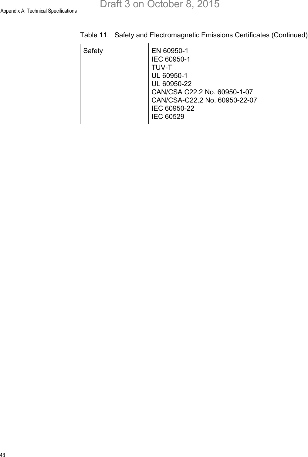 Appendix A: Technical Specifications48Safety EN 60950-1IEC 60950-1TUV-TUL 60950-1UL 60950-22CAN/CSA C22.2 No. 60950-1-07CAN/CSA-C22.2 No. 60950-22-07IEC 60950-22IEC 60529Table 11.   Safety and Electromagnetic Emissions Certificates (Continued)Draft 3 on October 8, 2015