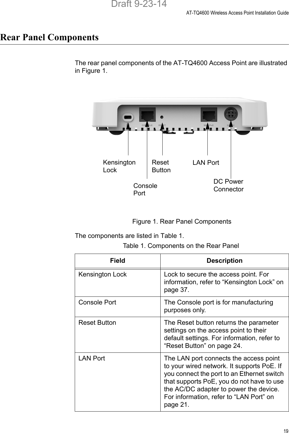 AT-TQ4600 Wireless Access Point Installation Guide19Rear Panel ComponentsThe rear panel components of the AT-TQ4600 Access Point are illustrated in Figure 1.Figure 1. Rear Panel ComponentsThe components are listed in Table 1.Table 1. Components on the Rear PanelField DescriptionKensington Lock Lock to secure the access point. For information, refer to “Kensington Lock” on page 37.Console Port The Console port is for manufacturing purposes only.Reset Button The Reset button returns the parameter settings on the access point to their default settings. For information, refer to “Reset Button” on page 24.LAN Port The LAN port connects the access point to your wired network. It supports PoE. If you connect the port to an Ethernet switch that supports PoE, you do not have to use the AC/DC adapter to power the device. For information, refer to “LAN Port” on page 21.Reset ButtonConsole PortKensington LockDC Power ConnectorLAN PortDraft 9-23-14