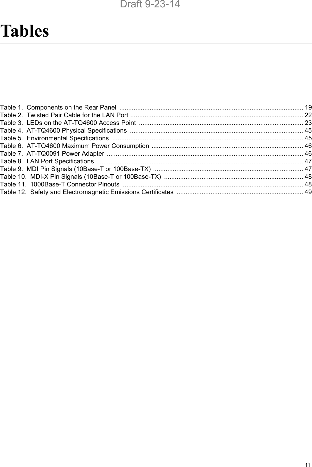 11TablesTable 1.  Components on the Rear Panel  ....................................................................................................... 19Table 2.  Twisted Pair Cable for the LAN Port ................................................................................................. 22Table 3.  LEDs on the AT-TQ4600 Access Point  ............................................................................................ 23Table 4.  AT-TQ4600 Physical Specifications  ................................................................................................. 45Table 5.  Environmental Specifications  ........................................................................................................... 45Table 6.  AT-TQ4600 Maximum Power Consumption ..................................................................................... 46Table 7.  AT-TQ0091 Power Adapter  .............................................................................................................. 46Table 8.  LAN Port Specifications .................................................................................................................... 47Table 9.  MDI Pin Signals (10Base-T or 100Base-TX) .................................................................................... 47Table 10.  MDI-X Pin Signals (10Base-T or 100Base-TX) .............................................................................. 48Table 11.  1000Base-T Connector Pinouts  ..................................................................................................... 48Table 12.  Safety and Electromagnetic Emissions Certificates ....................................................................... 49Draft 9-23-14