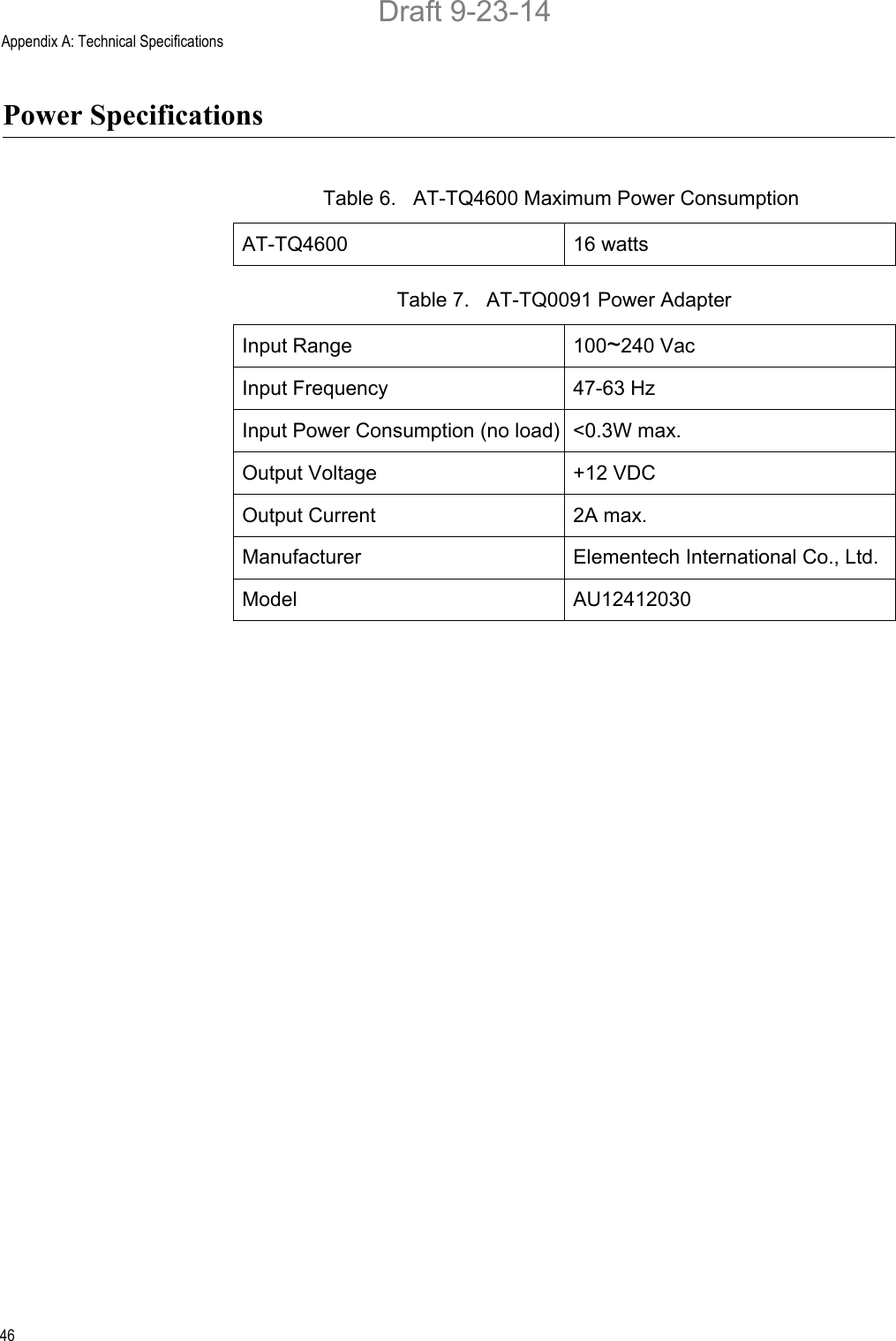 Appendix A: Technical Specifications46Power SpecificationsTable 6.   AT-TQ4600 Maximum Power ConsumptionAT-TQ4600 16 wattsTable 7.   AT-TQ0091 Power AdapterInput Range 100~240 VacInput Frequency 47-63 HzInput Power Consumption (no load) &lt;0.3W max.Output Voltage +12 VDCOutput Current 2A max.Manufacturer Elementech International Co., Ltd.Model AU12412030Draft 9-23-14