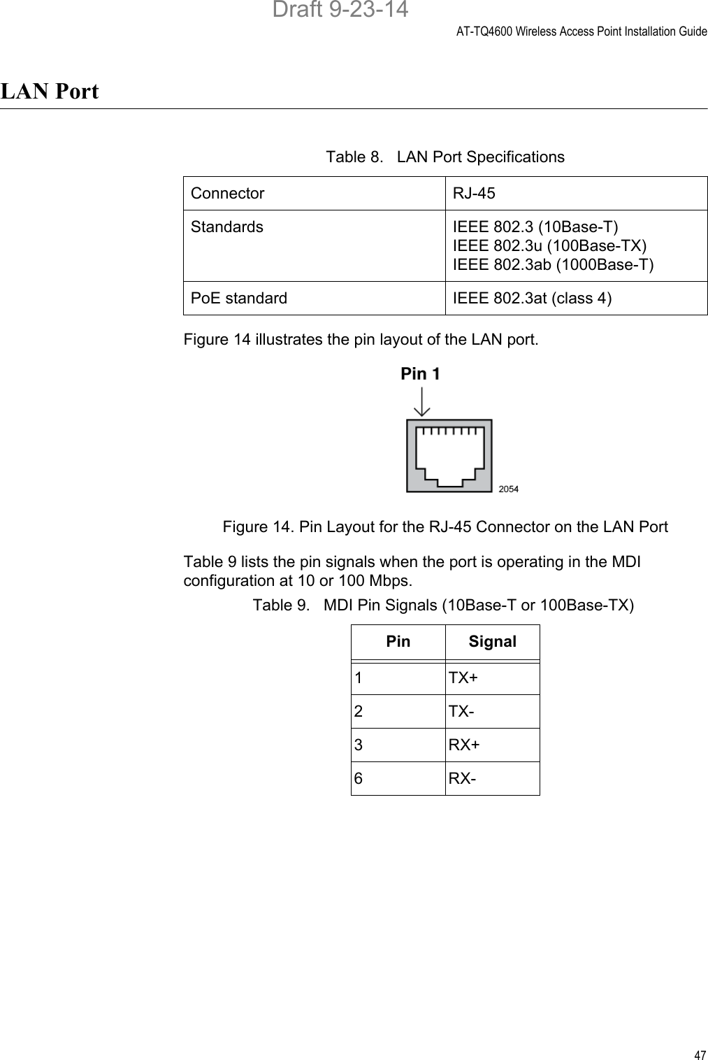 AT-TQ4600 Wireless Access Point Installation Guide47LAN PortFigure 14 illustrates the pin layout of the LAN port.Figure 14. Pin Layout for the RJ-45 Connector on the LAN PortTable 9 lists the pin signals when the port is operating in the MDI configuration at 10 or 100 Mbps.Table 8.   LAN Port SpecificationsConnector RJ-45Standards IEEE 802.3 (10Base-T)IEEE 802.3u (100Base-TX)IEEE 802.3ab (1000Base-T)PoE standard IEEE 802.3at (class 4)Table 9.   MDI Pin Signals (10Base-T or 100Base-TX)Pin Signal1TX+2TX-3RX+6RX-Draft 9-23-14