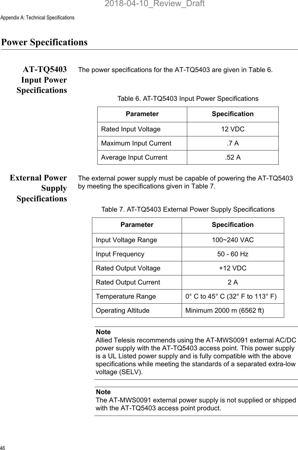 Appendix A: Technical Specifications46Power SpecificationsAT-TQ5403Input PowerSpecificationsThe power specifications for the AT-TQ5403 are given in Table 6.External PowerSupplySpecificationsThe external power supply must be capable of powering the AT-TQ5403 by meeting the specifications given in Table 7.NoteAllied Telesis recommends using the AT-MWS0091 external AC/DC power supply with the AT-TQ5403 access point. This power supply is a UL Listed power supply and is fully compatible with the above specifications while meeting the standards of a separated extra-low voltage (SELV). NoteThe AT-MWS0091 external power supply is not supplied or shipped with the AT-TQ5403 access point product. Table 6. AT-TQ5403 Input Power SpecificationsParameter SpecificationRated Input Voltage 12 VDCMaximum Input Current .7 AAverage Input Current .52 ATable 7. AT-TQ5403 External Power Supply SpecificationsParameter SpecificationInput Voltage Range 100~240 VACInput Frequency 50 - 60 HzRated Output Voltage +12 VDCRated Output Current 2 ATemperature Range 0° C to 45° C (32° F to 113° F)Operating Altitude  Minimum 2000 m (6562 ft)2018-04-10_Review_Draft
