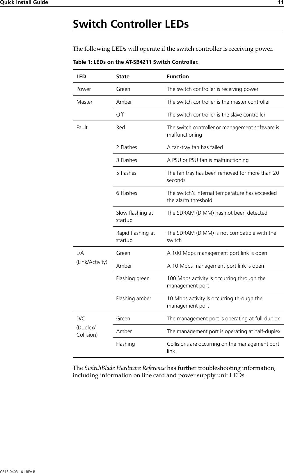 Page 11 of 12 - Allied-Telesis Allied-Telesis-Switch-Controller-Users-Manual- SwitchBlade Switch Controller Quick Install Guide  Allied-telesis-switch-controller-users-manual