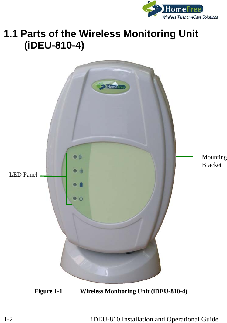       iDEU-810 Installation and Operational Guide 1.1 Parts of the Wireless Monitoring Unit (iDEU-810-4)   Mounting Bracket LED PanelFigure  1-1  Wireless Monitoring Unit (iDEU-810-4)  1-2