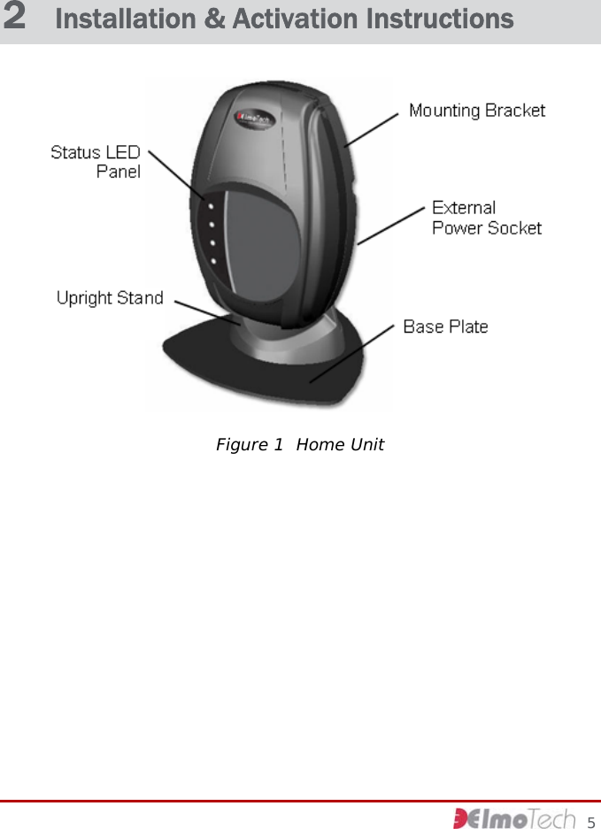 Page 7 of Allied Universal Electronic Monitoring IDEU-830-4 Intelligent Data Extension Unit - Repeater User Manual STaR unit and Transmitter