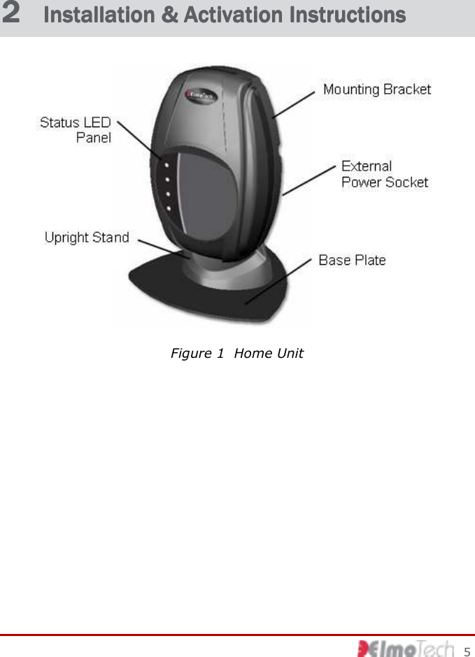     5 2 2 2 2  Installation &amp; Activation InstructionsInstallation &amp; Activation InstructionsInstallation &amp; Activation InstructionsInstallation &amp; Activation Instructions     Figure 1  Home Unit 
