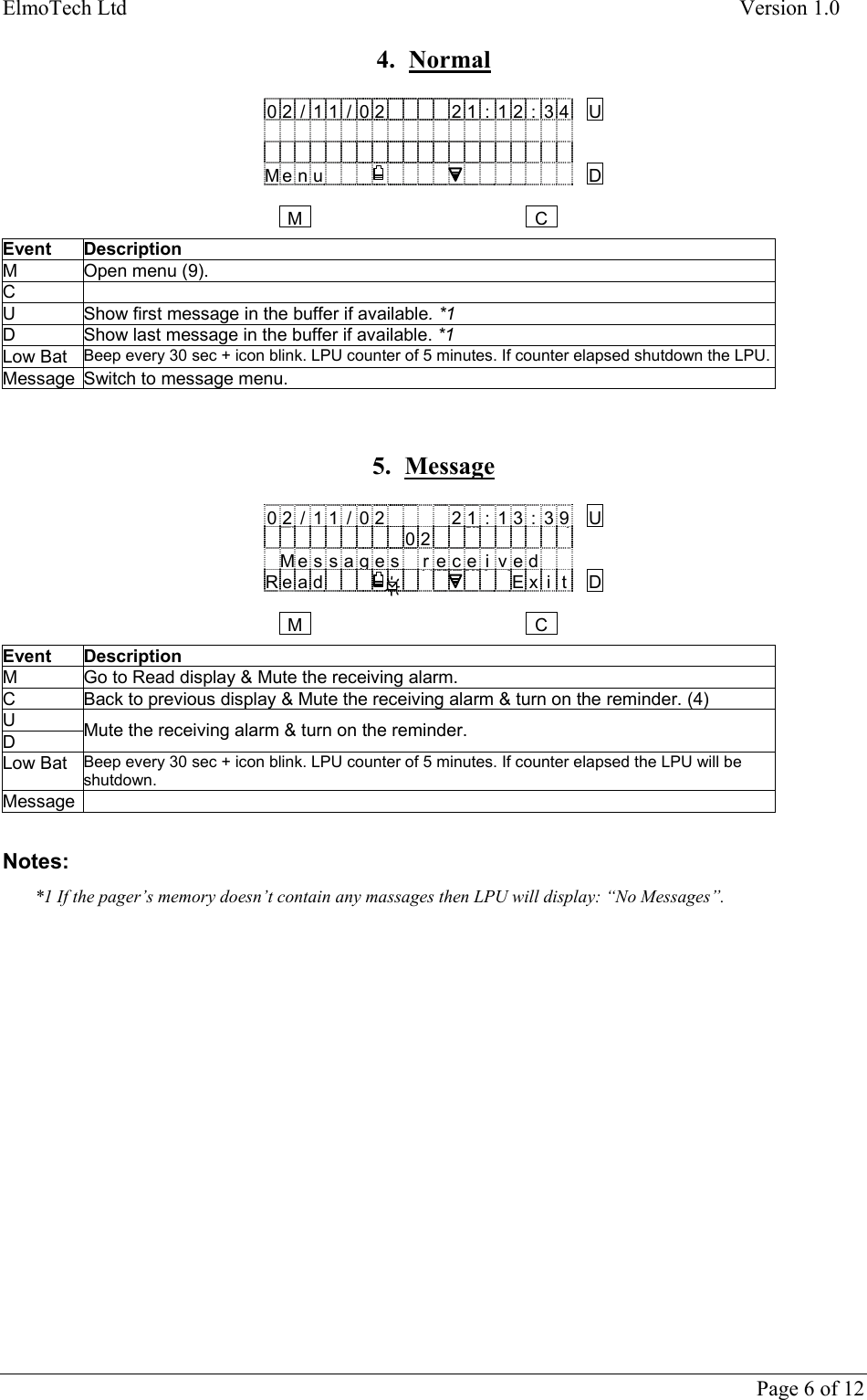 ElmoTech Ltd    Version 1.0      Page 6 of 12 4. Normal  02/11/02 21 : 12 : 34 UMe n u DMC Event Description M Open menu (9). C  U  Show first message in the buffer if available. *1 D  Show last message in the buffer if available. *1 Low Bat  Beep every 30 sec + icon blink. LPU counter of 5 minutes. If counter elapsed shutdown the LPU.Message  Switch to message menu.    5. Message  02/11/02 21 : 13 : 39 U02Me s s agesrece i vedRead Ex i t DMC Event Description  M  Go to Read display &amp; Mute the receiving alarm. C  Back to previous display &amp; Mute the receiving alarm &amp; turn on the reminder. (4) U D  Mute the receiving alarm &amp; turn on the reminder. Low Bat  Beep every 30 sec + icon blink. LPU counter of 5 minutes. If counter elapsed the LPU will be shutdown. Message   Notes:  *1 If the pager’s memory doesn’t contain any massages then LPU will display: “No Messages”.     