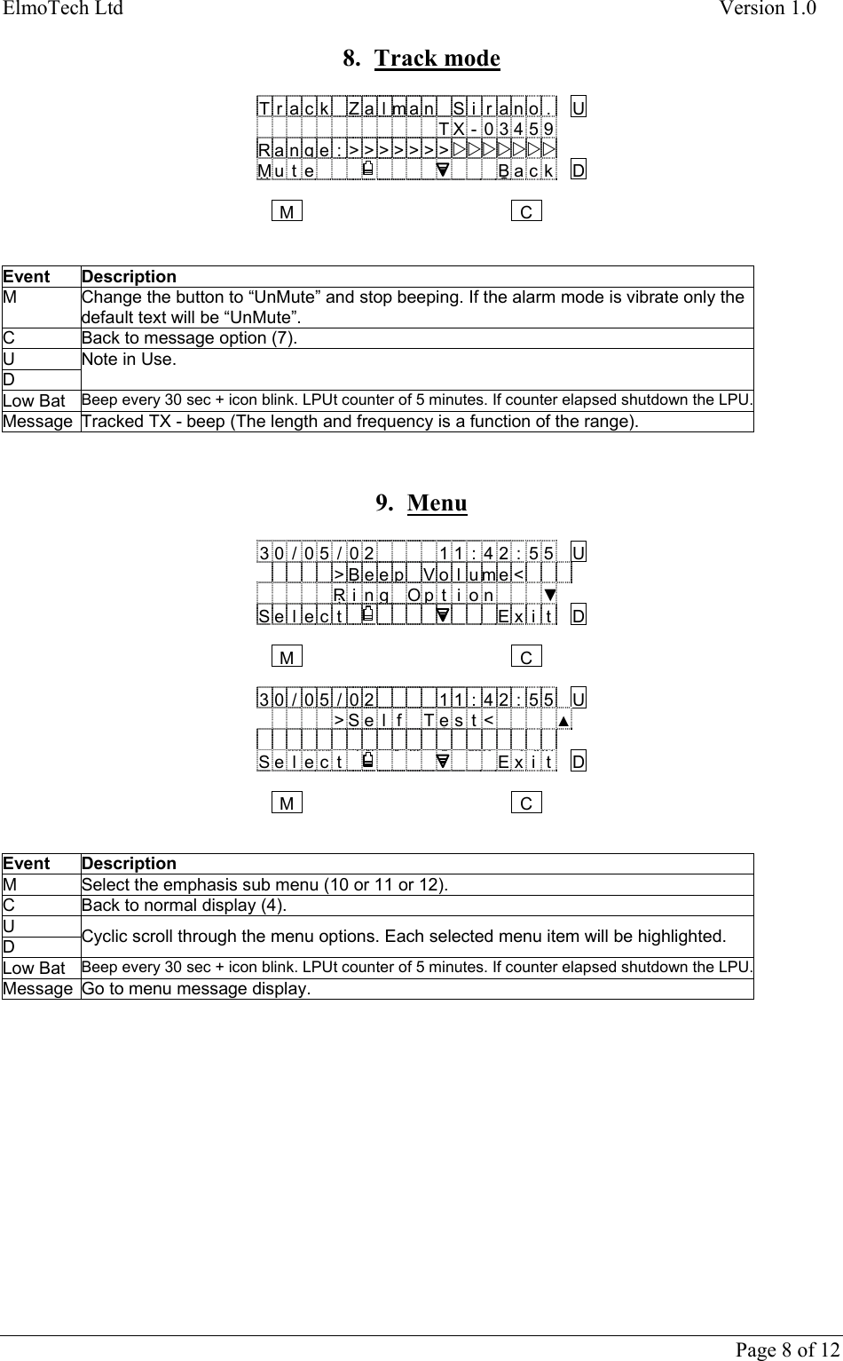 ElmoTech Ltd    Version 1.0      Page 8 of 12 8. Track mode  Track Za lman Sirano . UTX-03459Range:&gt;&gt;&gt;&gt;&gt;&gt;&gt;ZZZZZZZMuute Baack DMC   Event Description M  Change the button to “UnMute” and stop beeping. If the alarm mode is vibrate only the default text will be “UnMute”. C  Back to message option (7). U D Note in Use. Low Bat  Beep every 30 sec + icon blink. LPUt counter of 5 minutes. If counter elapsed shutdown the LPU.Message  Tracked TX - beep (The length and frequency is a function of the range).   9. Menu  30/05/02 11 : 42 : 55 U&gt;BeeepVo l ume&lt;RiingOption▼Se l ec t Ex i t DMC  30/05/02 11 : 42 : 55 U&gt;Se lfTeest&lt; ▲Se l ec t Ex i t DMC    Event Description M  Select the emphasis sub menu (10 or 11 or 12). C  Back to normal display (4). U D  Cyclic scroll through the menu options. Each selected menu item will be highlighted. Low Bat  Beep every 30 sec + icon blink. LPUt counter of 5 minutes. If counter elapsed shutdown the LPU.Message  Go to menu message display.      
