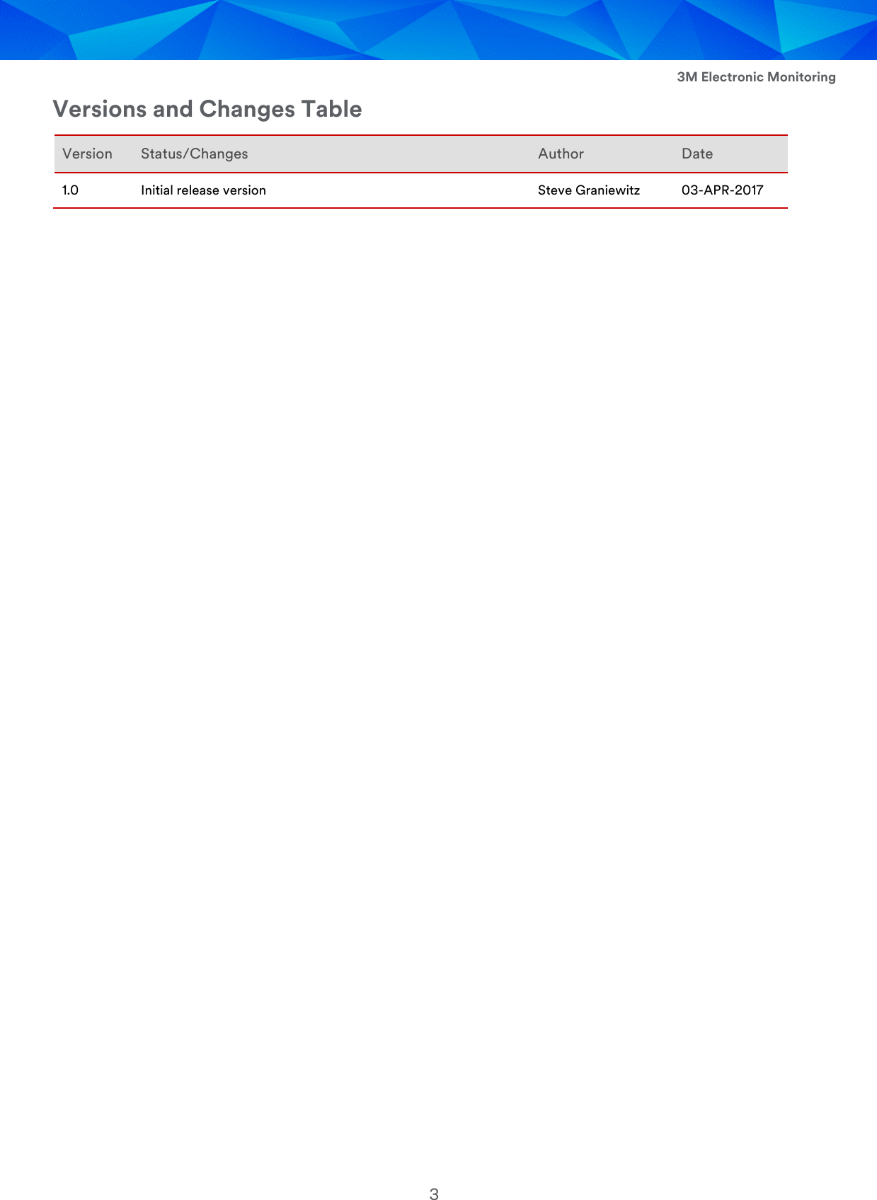 3M Electronic Monitoring 3 Versions and Changes Table Version Status/Changes Author Date 1.0 Initial release version Steve Graniewitz 03-APR-2017  