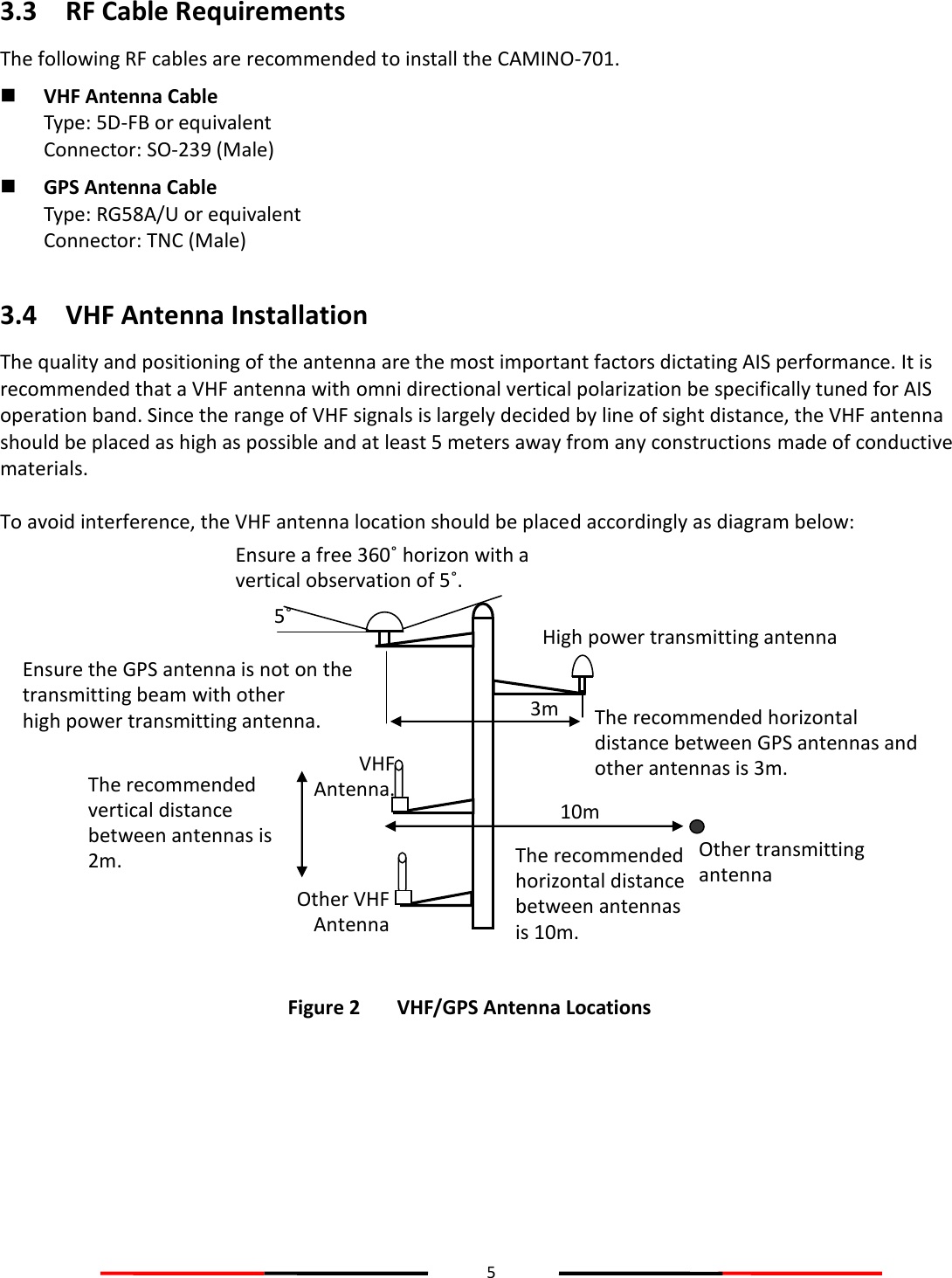 5  3.3 RF Cable Requirements The following RF cables are recommended to install the CAMINO-701.   VHF Antenna Cable Type: 5D-FB or equivalent Connector: SO-239 (Male)  GPS Antenna Cable Type: RG58A/U or equivalent Connector: TNC (Male)  3.4 VHF Antenna Installation The quality and positioning of the antenna are the most important factors dictating AIS performance. It is recommended that a VHF antenna with omni directional vertical polarization be specifically tuned for AIS operation band. Since the range of VHF signals is largely decided by line of sight distance, the VHF antenna should be placed as high as possible and at least 5 meters away from any constructions made of conductive materials.  To avoid interference, the VHF antenna location should be placed accordingly as diagram below:  Figure 2   VHF/GPS Antenna Locations   Ensure a free 360˚ horizon with a vertical observation of 5˚. 5˚ High power transmitting antenna 3m Ensure the GPS antenna is not on the transmitting beam with other  high power transmitting antenna. VHF Antenna. Other VHF Antenna The recommended vertical distance between antennas is 2m. The recommended horizontal distance between antennas is 10m. Other transmitting antenna 10m The recommended horizontal distance between GPS antennas and other antennas is 3m. 