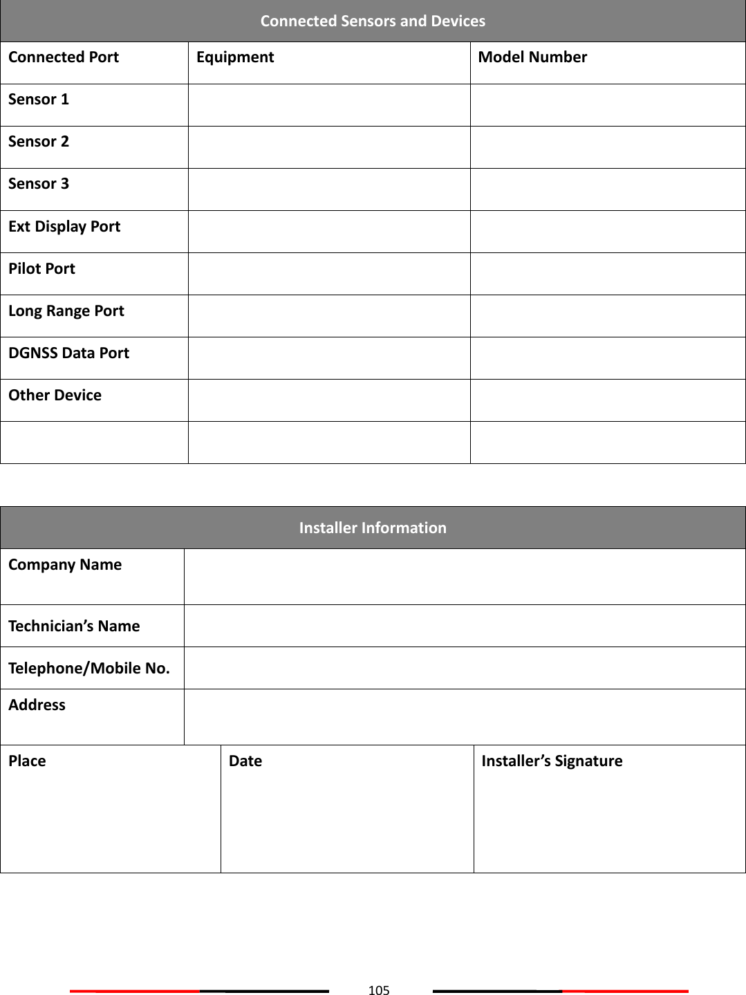 105   Connected Sensors and Devices Connected Port Equipment Model Number Sensor 1   Sensor 2   Sensor 3   Ext Display Port   Pilot Port   Long Range Port   DGNSS Data Port   Other Device        Installer Information Company Name   Technician’s Name  Telephone/Mobile No.  Address   Place     Date Installer’s Signature       
