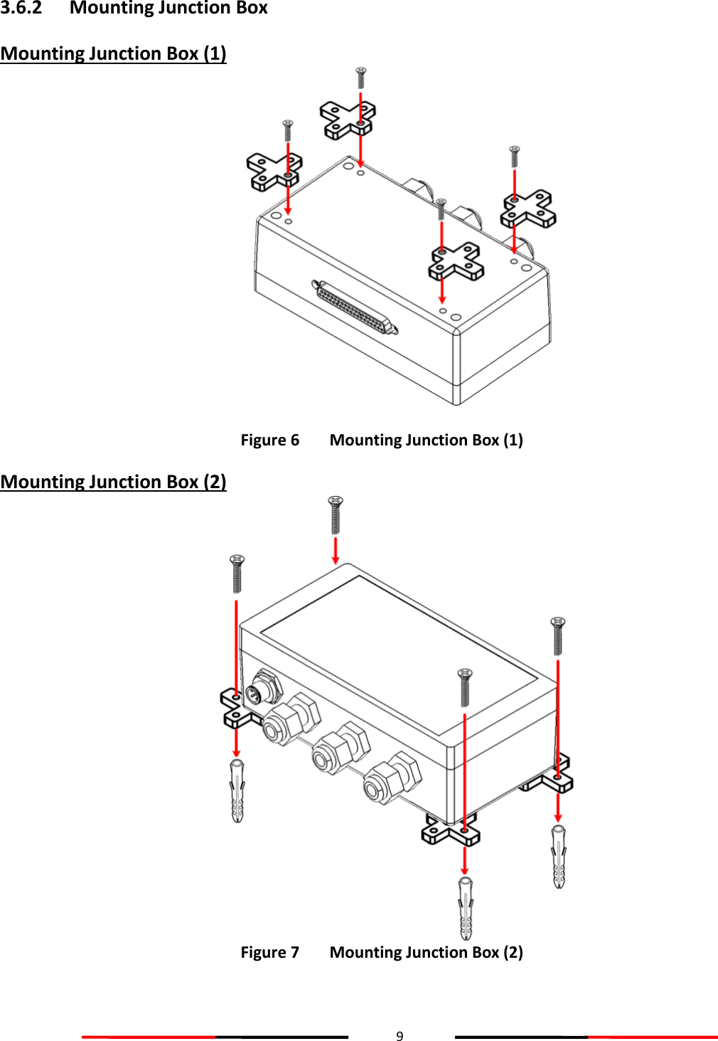 9  3.6.2 Mounting Junction Box Mounting Junction Box (1)   Figure 6   Mounting Junction Box (1) Mounting Junction Box (2)  Figure 7   Mounting Junction Box (2)    