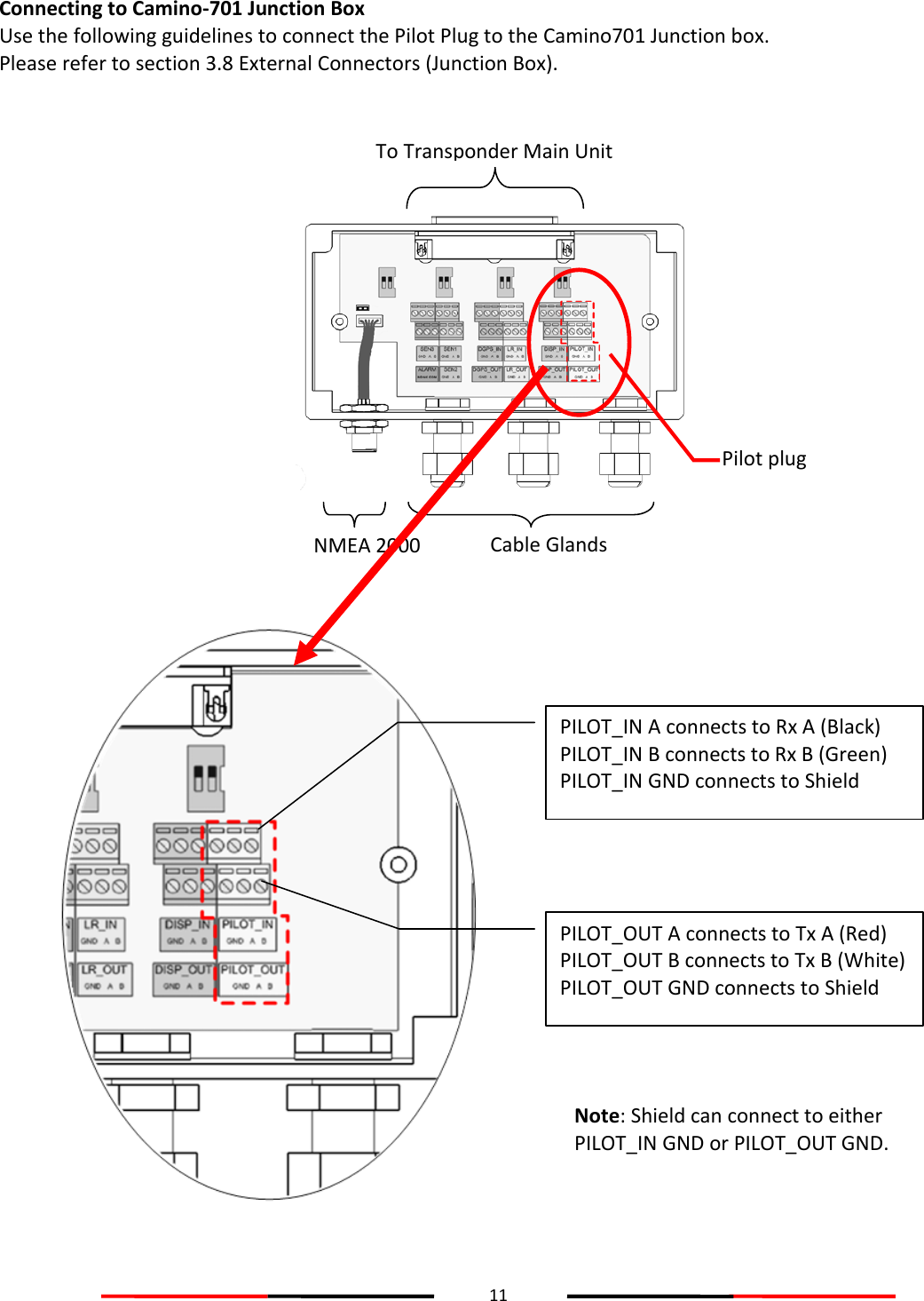 11  Connecting to Camino-701 Junction Box Use the following guidelines to connect the Pilot Plug to the Camino701 Junction box. Please refer to section 3.8 External Connectors (Junction Box).       Cable Glands To Transponder Main Unit NMEA 2000 Pilot plug PILOT_IN A connects to Rx A (Black) PILOT_IN B connects to Rx B (Green) PILOT_IN GND connects to Shield PILOT_OUT A connects to Tx A (Red) PILOT_OUT B connects to Tx B (White) PILOT_OUT GND connects to Shield Note: Shield can connect to either  PILOT_IN GND or PILOT_OUT GND. 
