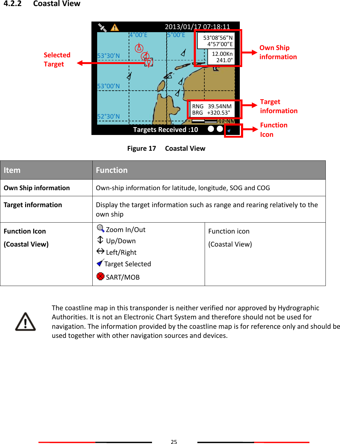 25  4.2.2 Coastal View  Figure 17   Coastal View Item Function Own Ship information Own-ship information for latitude, longitude, SOG and COG Target information Display the target information such as range and rearing relatively to the own ship  Function Icon  (Coastal View)  Zoom In/Out  Up/Down  Left/Right Target Selected  SART/MOB Function icon  (Coastal View)   The coastline map in this transponder is neither verified nor approved by Hydrographic Authorities. It is not an Electronic Chart System and therefore should not be used for navigation. The information provided by the coastline map is for reference only and should be used together with other navigation sources and devices.    Targets Received :10 12.00Kn 241.0° 53°08’56”N 4°57’00”E RNG   39.54NM BRG   +320.53° 12 NM 52°30’N 53°00’N 53°30’N 4°00’E 5°00’E 2013/01/17 07:18:11 Own Ship information Target information Function Icon Selected Target 