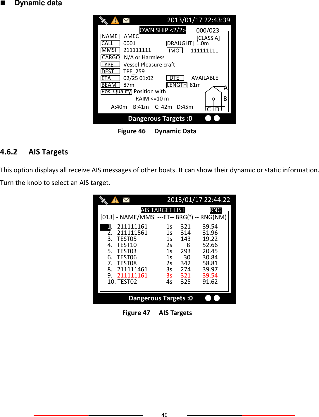 46    Dynamic data  Figure 46   Dynamic Data 4.6.2 AIS Targets This option displays all receive AIS messages of other boats. It can show their dynamic or static information. Turn the knob to select an AIS target.  Figure 47   AIS Targets    AIS TARGET LIST 2013/01/17 22:44:22 Dangerous Targets :0 [013] - NAME/MMSI ---ET-- BRG(°) -- RNG(NM) RNG 1.   211111161       1s  321  39.54 2.   211111561      1s  314  31.96 3.   TEST05          1s 143  19.22 4.   TEST10          2s      8  52.66 5.   TEST03          1s  293  20.45 6.   TEST06          1s    30  30.84 7.   TEST08          2s  342  58.81 8.   211111461       3s 274  39.97 9.   211111161       3s  321  39.54 10. TEST02      4s 325  91.62 OWN SHIP &lt;2/2&gt; 2013/01/17 22:43:39 Dangerous Targets :0 CALL  0001 MMSI  211111111 CARGO  N/A or Harmless TYPE  Vessel-Pleasure craft NAME  AMEC DEST  TPE_259 ETA  02/25 01:02 BEAM  87m Pos. Quality  Position with  RAIM &lt;=10 m 000/023 DRAUGHT   1.0m IMO  111111111 DTE  AVAILABLE [CLASS A] A:40m  B:41m  C: 42m  D:45m A B C D LENGTH  81m 
