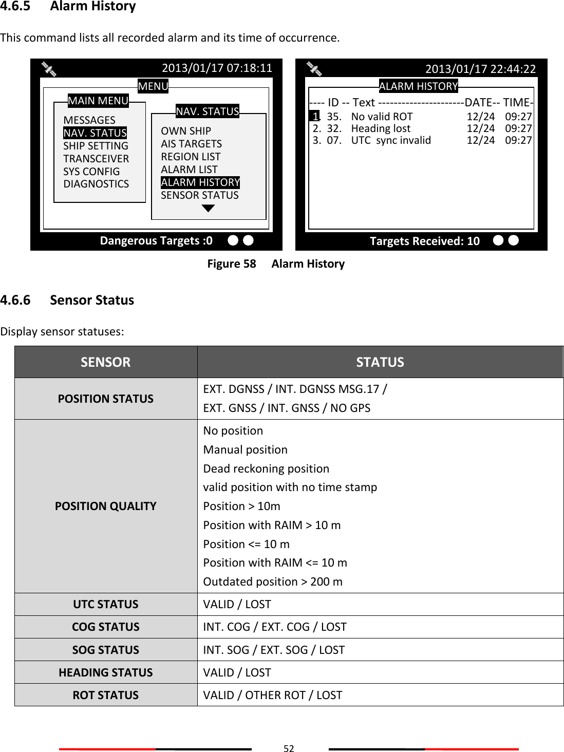 52  4.6.5 Alarm History This command lists all recorded alarm and its time of occurrence.   Figure 58   Alarm History 4.6.6 Sensor Status Display sensor statuses: SENSOR STATUS POSITION STATUS EXT. DGNSS / INT. DGNSS MSG.17 /  EXT. GNSS / INT. GNSS / NO GPS  POSITION QUALITY No position Manual position Dead reckoning position valid position with no time stamp Position &gt; 10m Position with RAIM &gt; 10 m Position &lt;= 10 m Position with RAIM &lt;= 10 m Outdated position &gt; 200 m UTC STATUS VALID / LOST COG STATUS INT. COG / EXT. COG / LOST SOG STATUS INT. SOG / EXT. SOG / LOST HEADING STATUS VALID / LOST ROT STATUS VALID / OTHER ROT / LOST  ALARM HISTORY 2013/01/17 22:44:22 ---- ID -- Text ----------------------DATE-- TIME- 1.  35.  No valid ROT    12/24  09:27 2.  32.  Heading lost    12/24  09:27 3.  07.  UTC  sync invalid  12/24  09:27 Targets Received: 10 MENU  MESSAGES NAV. STATUS SHIP SETTING TRANSCEIVER SYS CONFIG DIAGNOSTICS MAIN MENU  OWN SHIP AIS TARGETS REGION LIST ALARM LIST ALARM HISTORY SENSOR STATUS  NAV. STATUS 2013/01/17 07:18:11 Dangerous Targets :0 