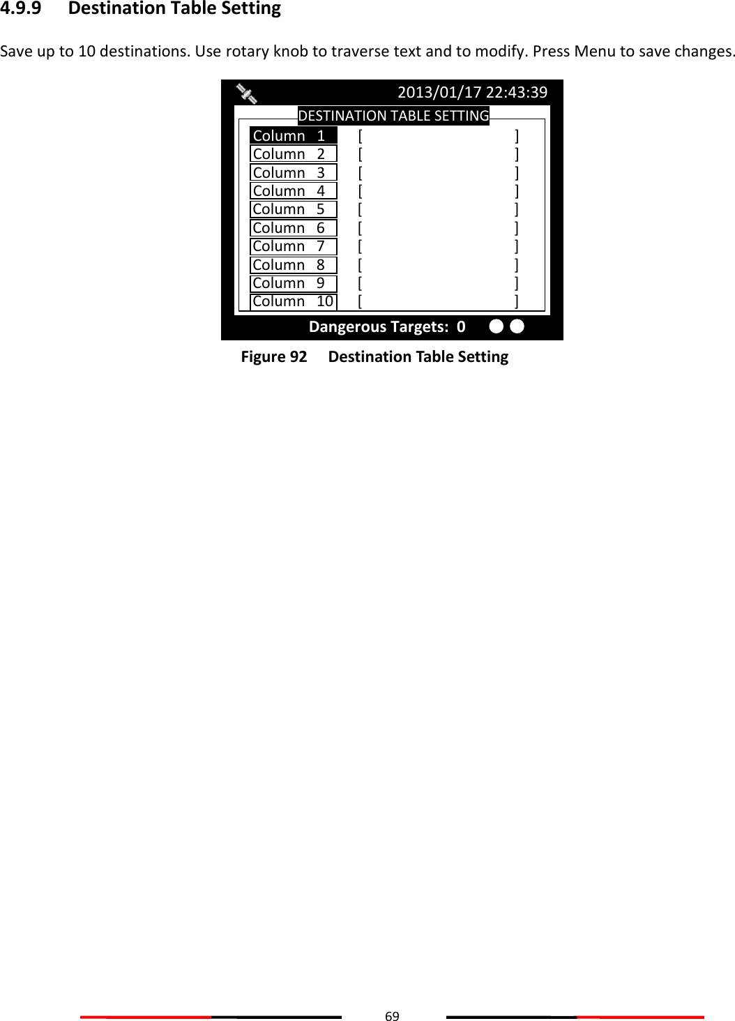 69  4.9.9 Destination Table Setting Save up to 10 destinations. Use rotary knob to traverse text and to modify. Press Menu to save changes.  Figure 92   Destination Table Setting   DESTINATION TABLE SETTING 2013/01/17 22:43:39 Dangerous Targets:  0 Column   2  [      ]  Column   3  [      ]  Column   4  [      ]  Column   5  [      ]  Column   6  [      ]  Column   1  [      ] Column   7  [      ]  Column   8  [      ]  Column   9  [      ]  Column   10  [      ]  