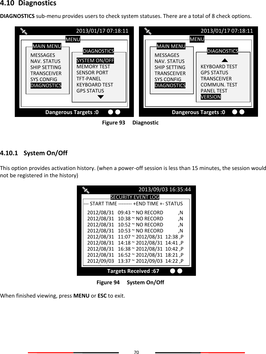 70  4.10 Diagnostics DIAGNOSTICS sub-menu provides users to check system statuses. There are a total of 8 check options.  Figure 93   Diagnostic  4.10.1 System On/Off This option provides activation history. (when a power-off session is less than 15 minutes, the session would not be registered in the history)  Figure 94   System On/Off When finished viewing, press MENU or ESC to exit.    SECURITY EVENT LOG 2013/09/03 16:35:44 Targets Received :67 --- START TIME -------- +END TIME +- STATUS 2012/08/31   09:43 ~ NO RECORD  ,N 2012/08/31   10:38 ~ NO RECORD  ,N 2012/08/31   10:52 ~ NO RECORD  ,N 2012/08/31   10:53 ~ NO RECORD  ,N 2012/08/31   11:07 ~ 2012/08/31  12:38 ,P 2012/08/31   14:18 ~ 2012/08/31  14:41 ,P 2012/08/31   16:38 ~ 2012/08/31  10:42 ,P 2012/08/31   16:52 ~ 2012/08/31  18:21 ,P 2012/09/03   13:37 ~ 2012/09/03  14:22 ,P 2012/09/03  14:25 ~ NOW    ,N MENU  MESSAGES NAV. STATUS SHIP SETTING TRANSCEIVER SYS CONFIG DIAGNOSTICS  MAIN MENU   KEYBOARD TEST GPS STATUS TRANSCEIVER COMMUN. TEST PANEL TEST VERSION DIAGNOSTICS 2013/01/17 07:18:11 Dangerous Targets :0 MENU  MESSAGES NAV. STATUS SHIP SETTING TRANSCEIVER SYS CONFIG DIAGNOSTICS MAIN MENU  SYSTEM ON/OFF MEMORY TEST SENSOR PORT TFT-PANEL KEYBOARD TEST GPS STATUS DIAGNOSTICS 2013/01/17 07:18:11 Dangerous Targets :0 