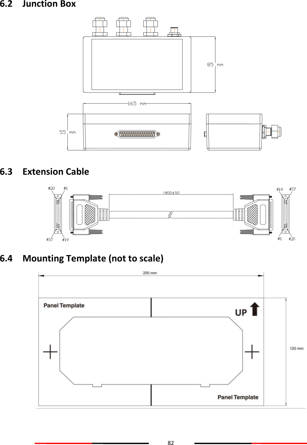 82  6.2 Junction Box   6.3 Extension Cable  6.4 Mounting Template (not to scale)   