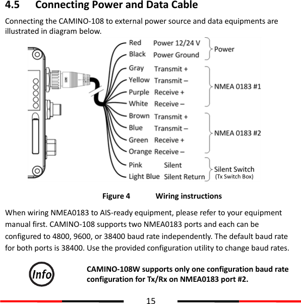  15  4.5 Connecting Power and Data Cable Connecting the CAMINO-108 to external power source and data equipments are illustrated in diagram below.  Figure 4   Wiring instructions When wiring NMEA0183 to AIS-ready equipment, please refer to your equipment manual first. CAMINO-108 supports two NMEA0183 ports and each can be configured to 4800, 9600, or 38400 baud rate independently. The default baud rate for both ports is 38400. Use the provided configuration utility to change baud rates.  CAMINO-108W supports only one configuration baud rate configuration for Tx/Rx on NMEA0183 port #2. (Tx Switch Box) 