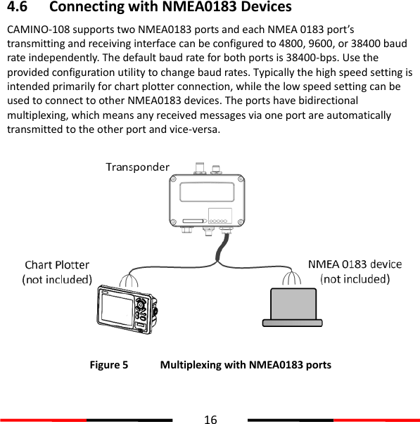  16  4.6 Connecting with NMEA0183 Devices CAMINO-108 supports two NMEA0183 ports and each NMEA 0183 port’s transmitting and receiving interface can be configured to 4800, 9600, or 38400 baud rate independently. The default baud rate for both ports is 38400-bps. Use the provided configuration utility to change baud rates. Typically the high speed setting is intended primarily for chart plotter connection, while the low speed setting can be used to connect to other NMEA0183 devices. The ports have bidirectional multiplexing, which means any received messages via one port are automatically transmitted to the other port and vice-versa.   Figure 5   Multiplexing with NMEA0183 ports   