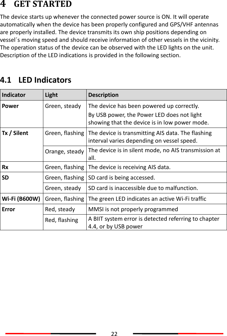  22  4 GET STARTED The device starts up whenever the connected power source is ON. It will operate automatically when the device has been properly configured and GPS/VHF antennas are properly installed. The device transmits its own ship positions depending on vessel´s moving speed and should receive information of other vessels in the vicinity. The operation status of the device can be observed with the LED lights on the unit. Description of the LED indications is provided in the following section.  4.1 LED Indicators Indicator   Light Description Power Green, steady   The device has been powered up correctly. By USB power, the Power LED does not light showing that the device is in low power mode. Tx / Silent   Green, flashing   The device is transmitting AIS data. The flashing interval varies depending on vessel speed. Orange, steady   The device is in silent mode, no AIS transmission at all. Rx Green, flashing The device is receiving AIS data. SD Green, flashing SD card is being accessed.   Green, steady SD card is inaccessible due to malfunction.   Wi-Fi (B600W) Green, flashing The green LED indicates an active Wi-Fi traffic   Error Red, steady MMSI is not properly programmed   Red, flashing A BIIT system error is detected referring to chapter 4.4, or by USB power           
