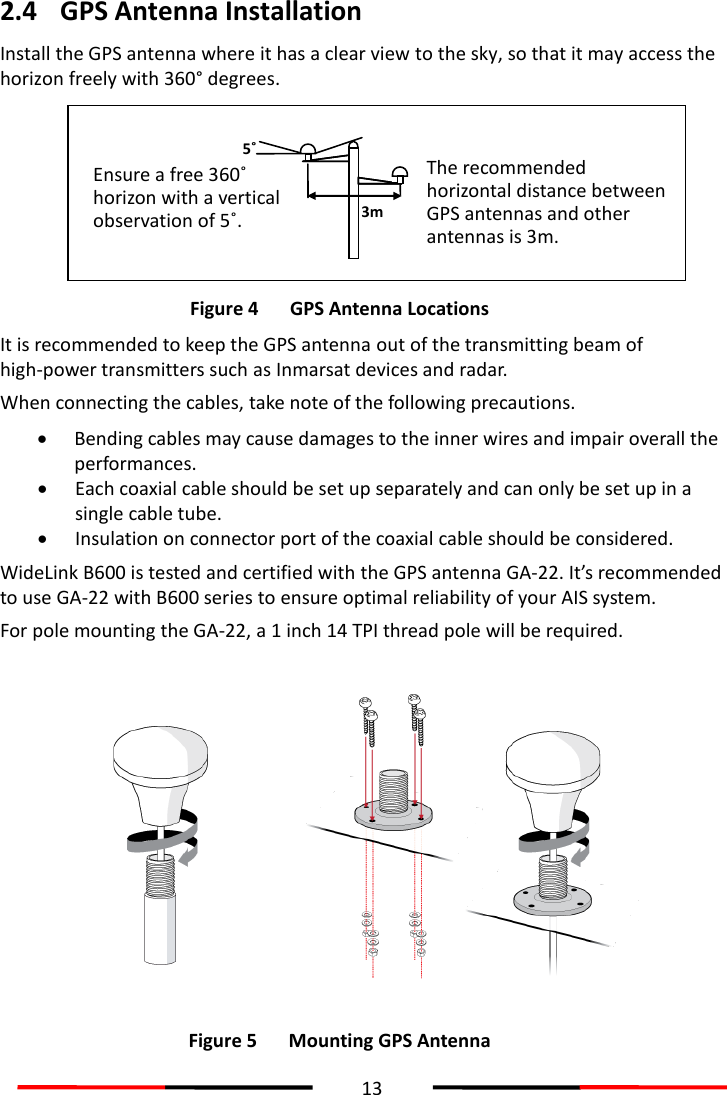  13  2.4 GPS Antenna Installation Install the GPS antenna where it has a clear view to the sky, so that it may access the horizon freely with 360° degrees.    Figure 4 GPS Antenna Locations It is recommended to keep the GPS antenna out of the transmitting beam of high-power transmitters such as Inmarsat devices and radar.   When connecting the cables, take note of the following precautions.  Bending cables may cause damages to the inner wires and impair overall the performances.  Each coaxial cable should be set up separately and can only be set up in a single cable tube.  Insulation on connector port of the coaxial cable should be considered. WideLink B600 is tested and certified with the GPS antenna GA-22. It’s recommended to use GA-22 with B600 series to ensure optimal reliability of your AIS system.   For pole mounting the GA-22, a 1 inch 14 TPI thread pole will be required.    Figure 5 Mounting GPS Antenna Ensure a free 360˚ horizon with a vertical observation of 5˚. The recommended horizontal distance between GPS antennas and other antennas is 3m. 5˚     3m 