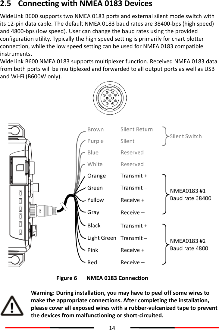  14  2.5 Connecting with NMEA 0183 Devices WideLink B600 supports two NMEA 0183 ports and external silent mode switch with its 12-pin data cable. The default NMEA 0183 baud rates are 38400-bps (high speed) and 4800-bps (low speed). User can change the baud rates using the provided configuration utility. Typically the high speed setting is primarily for chart plotter connection, while the low speed setting can be used for NMEA 0183 compatible instruments. WideLink B600 NMEA 0183 supports multiplexer function. Received NMEA 0183 data from both ports will be multiplexed and forwarded to all output ports as well as USB and Wi-Fi (B600W only).       Figure 6 NMEA 0183 Connection   Warning: During installation, you may have to peel off some wires to make the appropriate connections. After completing the installation, please cover all exposed wires with a rubber-vulcanized tape to prevent the devices from malfunctioning or short-circuited. 
