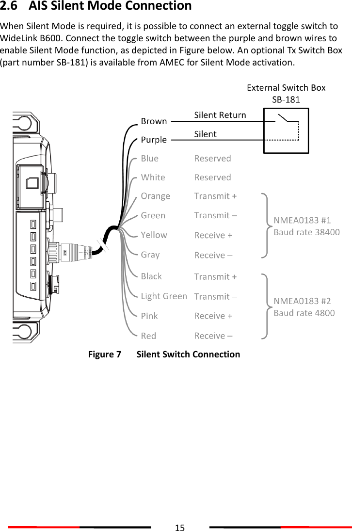  15  2.6 AIS Silent Mode Connection When Silent Mode is required, it is possible to connect an external toggle switch to WideLink B600. Connect the toggle switch between the purple and brown wires to enable Silent Mode function, as depicted in Figure below. An optional Tx Switch Box (part number SB-181) is available from AMEC for Silent Mode activation.   Figure 7 Silent Switch Connection     