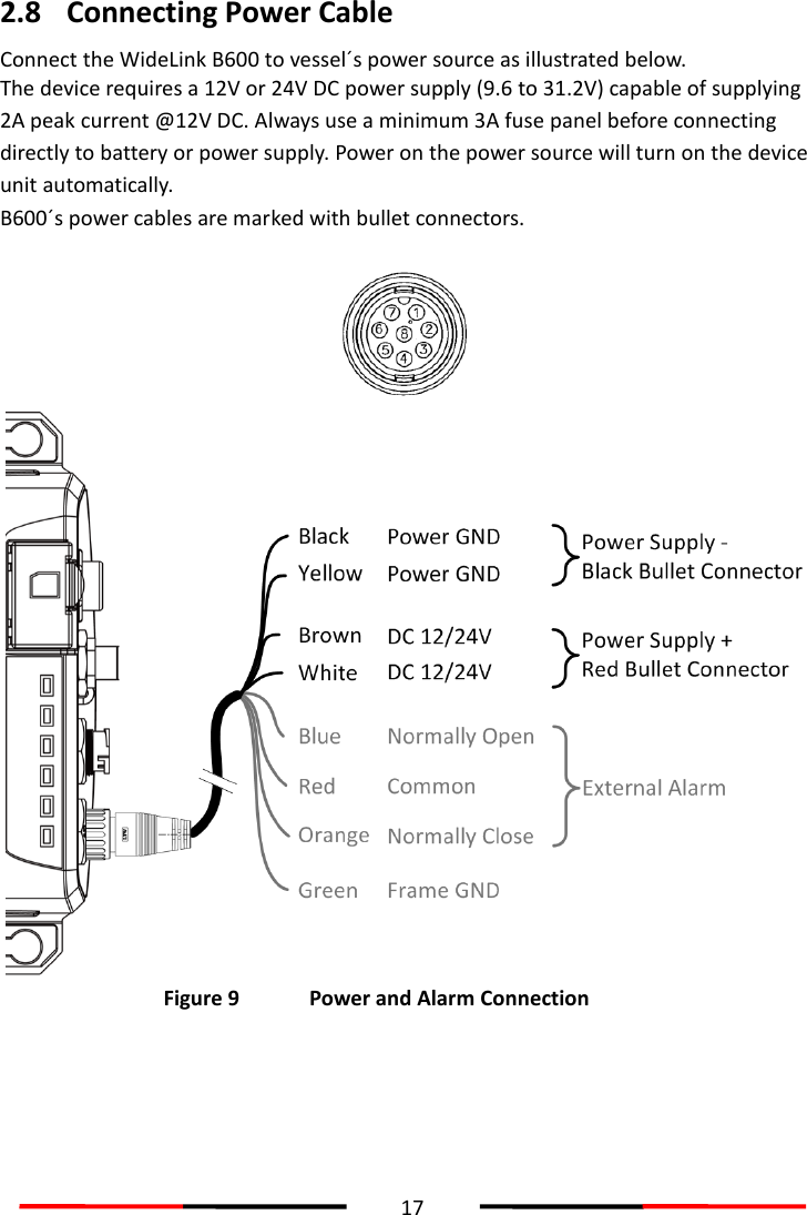  17  2.8 Connecting Power Cable Connect the WideLink B600 to vessel´s power source as illustrated below. The device requires a 12V or 24V DC power supply (9.6 to 31.2V) capable of supplying 2A peak current @12V DC. Always use a minimum 3A fuse panel before connecting directly to battery or power supply. Power on the power source will turn on the device unit automatically.   B600´s  power cables are marked with bullet connectors.      Figure 9    Power and Alarm Connection     