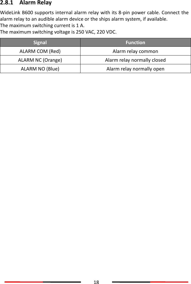  18  2.8.1 Alarm Relay WideLink B600 supports internal alarm relay with its 8-pin power cable. Connect the alarm relay to an audible alarm device or the ships alarm system, if available.   The maximum switching current is 1 A. The maximum switching voltage is 250 VAC, 220 VDC. Signal Function ALARM COM (Red) Alarm relay common ALARM NC (Orange) Alarm relay normally closed ALARM NO (Blue) Alarm relay normally open    