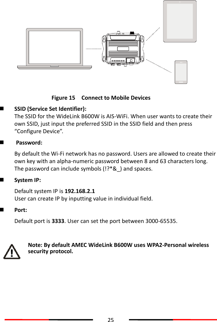  25   Figure 15 Connect to Mobile Devices  SSID (Service Set Identifier): The SSID for the WideLink B600W is AIS-WiFi. When user wants to create their own SSID, just input the preferred SSID in the SSID field and then press “Configure Device”.  Password: By default the Wi-Fi network has no password. Users are allowed to create their own key with an alpha-numeric password between 8 and 63 characters long. The password can include symbols (!?*&amp;_) and spaces.  System IP: Default system IP is 192.168.2.1          User can create IP by inputting value in individual field.  Port: Default port is 3333. User can set the port between 3000-65535.    Note: By default AMEC WideLink B600W uses WPA2-Personal wireless security protocol.   