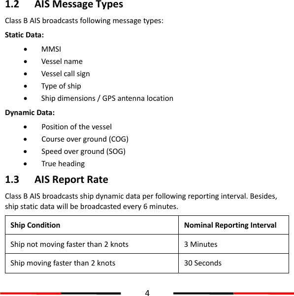  4  1.2 AIS Message Types Class B AIS broadcasts following message types: Static Data:    MMSI  Vessel name    Vessel call sign  Type of ship  Ship dimensions / GPS antenna location Dynamic Data:    Position of the vessel  Course over ground (COG)  Speed over ground (SOG)  True heading 1.3 AIS Report Rate Class B AIS broadcasts ship dynamic data per following reporting interval. Besides, ship static data will be broadcasted every 6 minutes. Ship Condition Nominal Reporting Interval Ship not moving faster than 2 knots 3 Minutes Ship moving faster than 2 knots 30 Seconds 