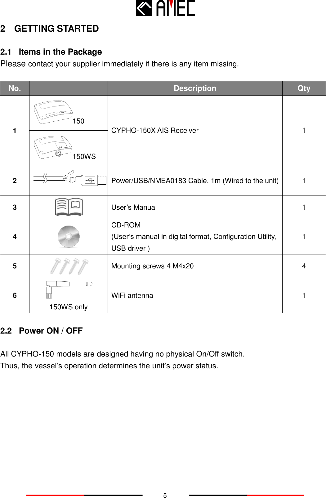   5 2  GETTING STARTED  2.1 Items in the Package Please contact your supplier immediately if there is any item missing.  No.  Description Qty 1 150 CYPHO-150X AIS Receiver 1 150WS 2  Power/USB/NMEA0183 Cable, 1m (Wired to the unit) 1 3  User’s Manual 1 4  CD-ROM (User’s manual in digital format, Configuration Utility, USB driver ) 1 5  Mounting screws 4 M4x20 4 6  150WS only WiFi antenna 1  2.2  Power ON / OFF  All CYPHO-150 models are designed having no physical On/Off switch.   Thus, the vessel’s operation determines the unit’s power status.    