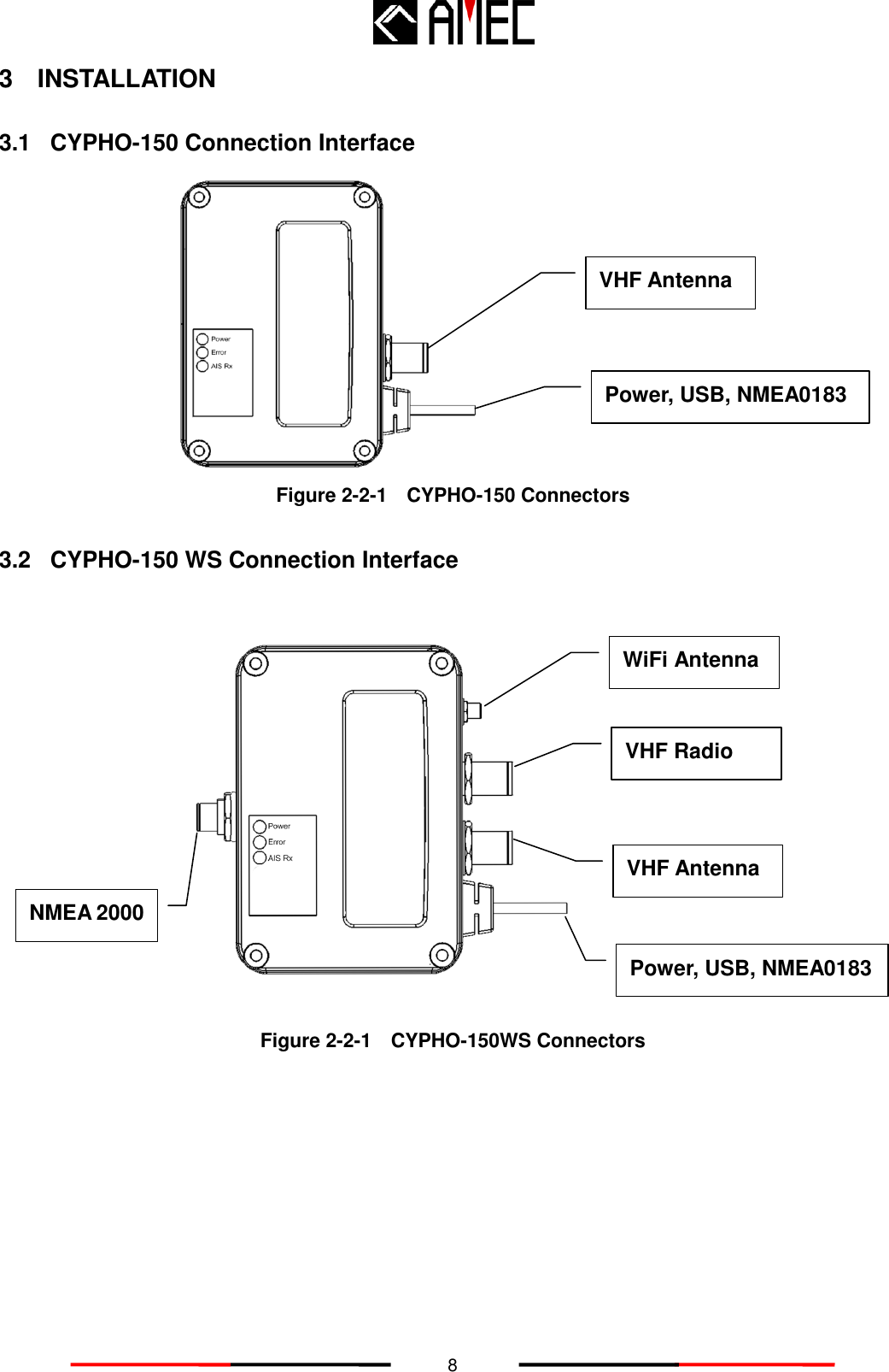   8 3  INSTALLATION  3.1 CYPHO-150 Connection Interface  Figure 2-2-1    CYPHO-150 Connectors  3.2 CYPHO-150 WS Connection Interface   Figure 2-2-1    CYPHO-150WS Connectors    VHF Antenna Power, USB, NMEA0183  VHF Radio WiFi Antenna NMEA 2000 VHF Antenna Power, USB, NMEA0183  