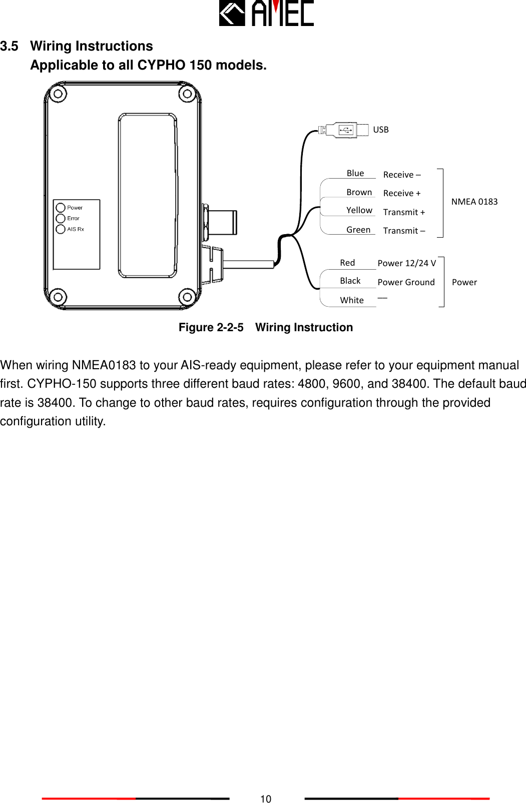   10 3.5  Wiring Instructions Applicable to all CYPHO 150 models.  Figure 2-2-5    Wiring Instruction  When wiring NMEA0183 to your AIS-ready equipment, please refer to your equipment manual first. CYPHO-150 supports three different baud rates: 4800, 9600, and 38400. The default baud rate is 38400. To change to other baud rates, requires configuration through the provided configuration utility. Receive ─ Receive +Transmit +Transmit ─ USBPower GroundPower 12/24 VNMEA 0183PowerBrownBlueYellowGreenRedBlackWhite __