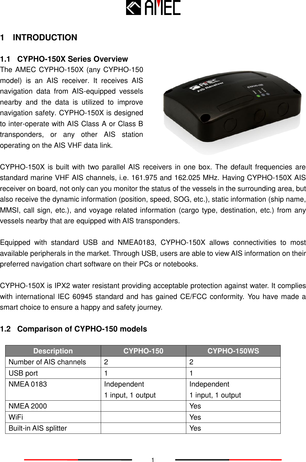   1  1  INTRODUCTION  1.1 CYPHO-150X Series Overview The AMEC CYPHO-150X (any CYPHO-150 model)  is  an  AIS  receiver.  It  receives  AIS navigation  data  from  AIS-equipped  vessels nearby  and  the  data  is  utilized  to  improve navigation safety. CYPHO-150X is designed to inter-operate with AIS Class A or Class B transponders,  or  any  other  AIS  station operating on the AIS VHF data link.  CYPHO-150X is built with two parallel  AIS receivers in one box. The default frequencies are standard marine VHF AIS channels, i.e. 161.975 and 162.025 MHz. Having CYPHO-150X AIS receiver on board, not only can you monitor the status of the vessels in the surrounding area, but also receive the dynamic information (position, speed, SOG, etc.), static information (ship name, MMSI, call sign, etc.), and voyage related information (cargo type, destination, etc.) from any vessels nearby that are equipped with AIS transponders.  Equipped  with  standard  USB  and  NMEA0183,  CYPHO-150X  allows  connectivities  to  most available peripherals in the market. Through USB, users are able to view AIS information on their preferred navigation chart software on their PCs or notebooks.  CYPHO-150X is IPX2 water resistant providing acceptable protection against water. It complies with international IEC 60945 standard and has gained CE/FCC conformity.  You have made a smart choice to ensure a happy and safety journey.  1.2  Comparison of CYPHO-150 models  Description CYPHO-150 CYPHO-150WS Number of AIS channels 2 2 USB port 1 1 NMEA 0183 Independent   1 input, 1 output Independent 1 input, 1 output NMEA 2000  Yes WiFi  Yes Built-in AIS splitter  Yes 